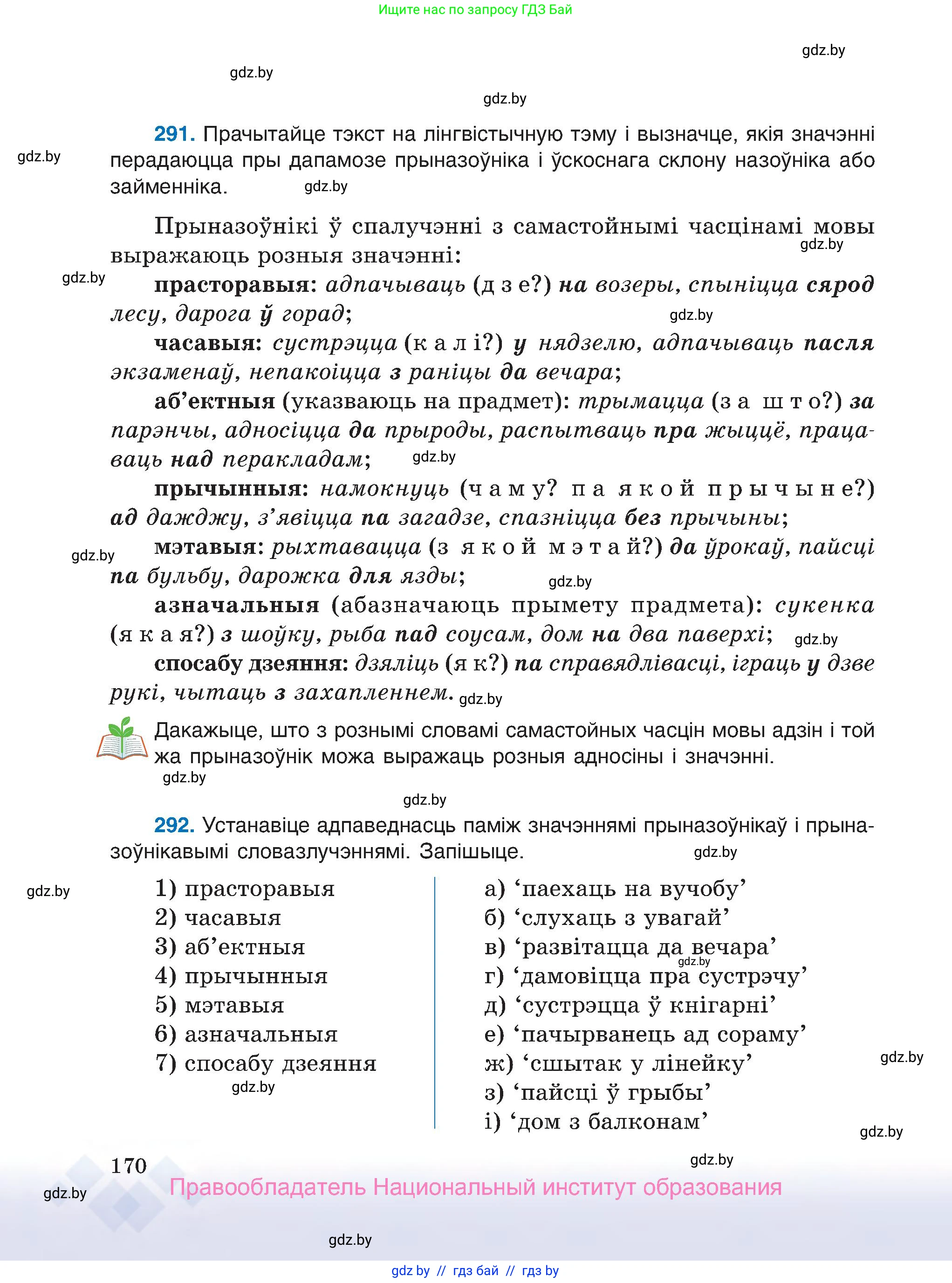 Белорусский язык (Беларуская мова), 7 класс Учебник, авторы: Валочка Ганна Міхайлаўна, Зелянко Вольга Уладзіміраўна, Язерская Святлана Анатольеўна, издательство Нацыянальны інстытут адукацыі, Минск, 2020, страница 170