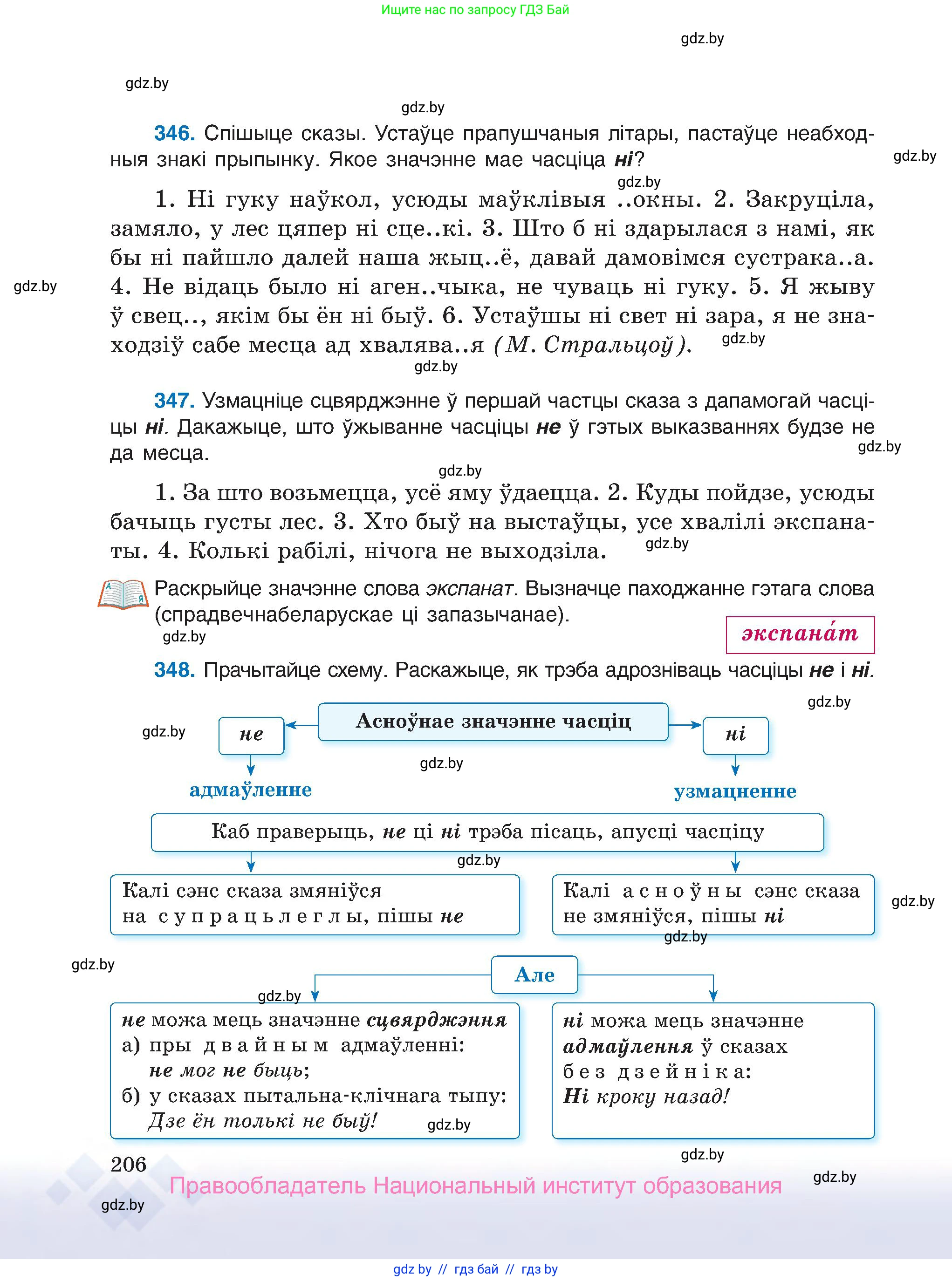 Белорусский язык (Беларуская мова), 7 класс Учебник, авторы: Валочка Ганна Міхайлаўна, Зелянко Вольга Уладзіміраўна, Язерская Святлана Анатольеўна, издательство Нацыянальны інстытут адукацыі, Минск, 2020, страница 206