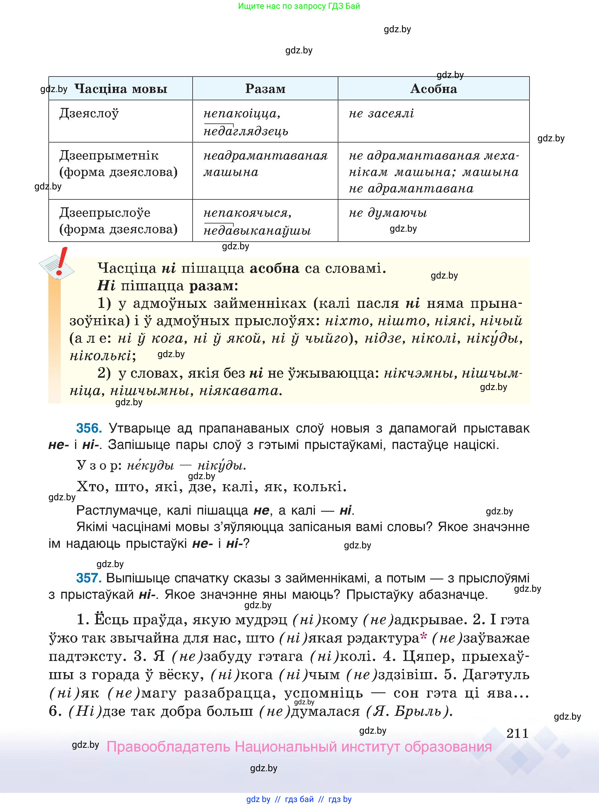 Белорусский язык (Беларуская мова), 7 класс Учебник, авторы: Валочка Ганна Міхайлаўна, Зелянко Вольга Уладзіміраўна, Язерская Святлана Анатольеўна, издательство Нацыянальны інстытут адукацыі, Минск, 2020, страница 211
