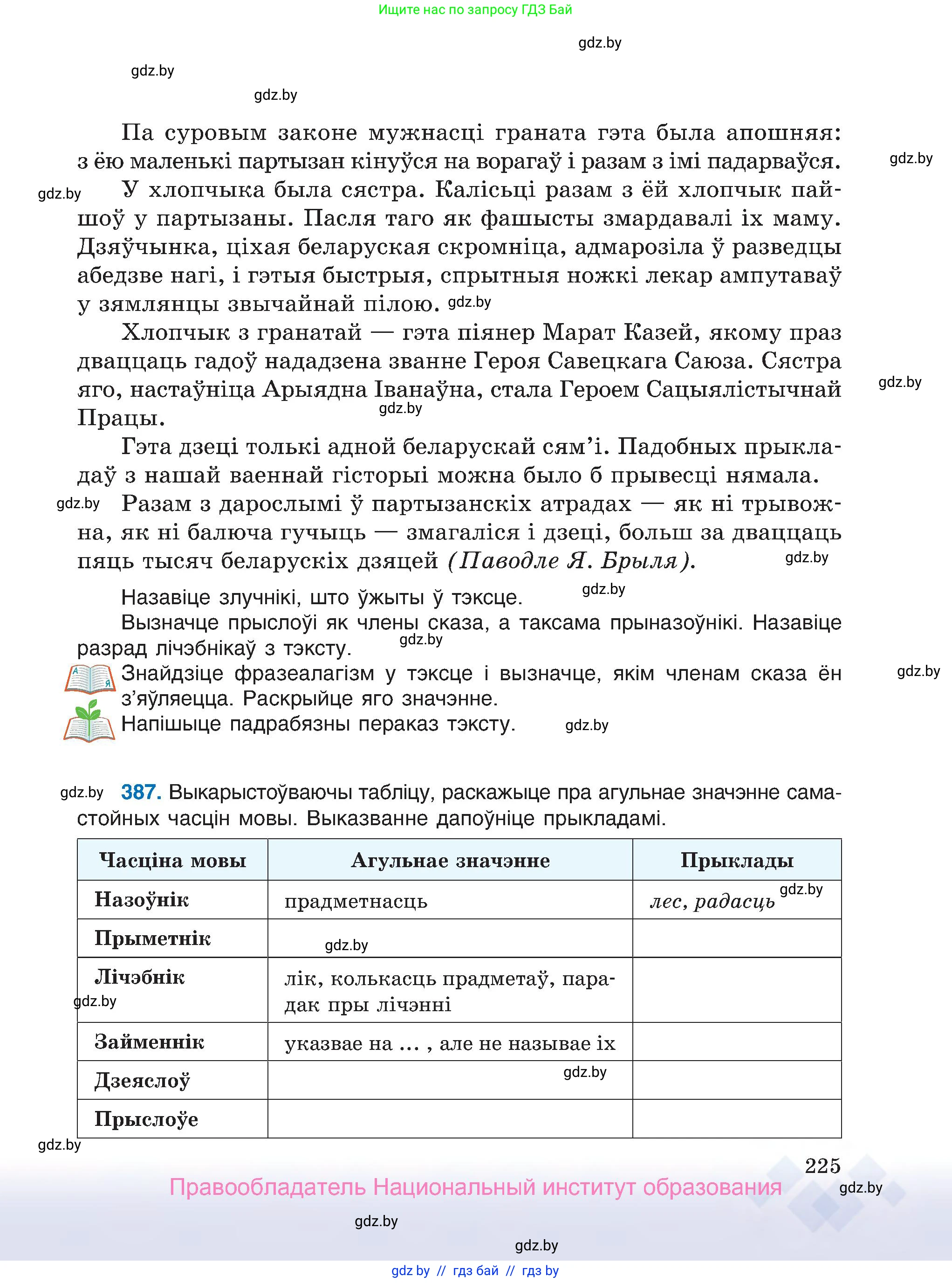 Белорусский язык (Беларуская мова), 7 класс Учебник, авторы: Валочка Ганна Міхайлаўна, Зелянко Вольга Уладзіміраўна, Язерская Святлана Анатольеўна, издательство Нацыянальны інстытут адукацыі, Минск, 2020, страница 225