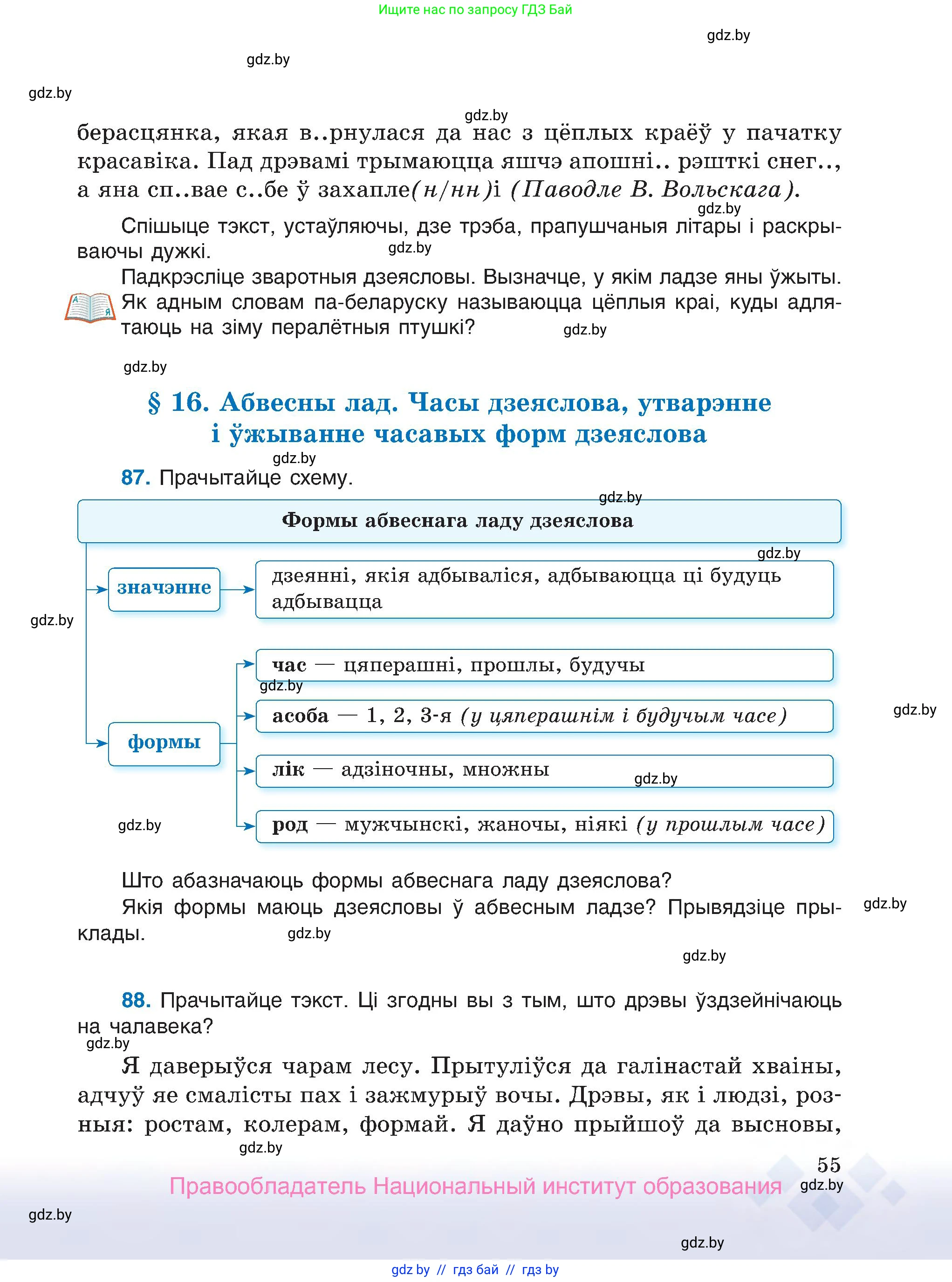 Белорусский язык (Беларуская мова), 7 класс Учебник, авторы: Валочка Ганна Міхайлаўна, Зелянко Вольга Уладзіміраўна, Язерская Святлана Анатольеўна, издательство Нацыянальны інстытут адукацыі, Минск, 2020, страница 55