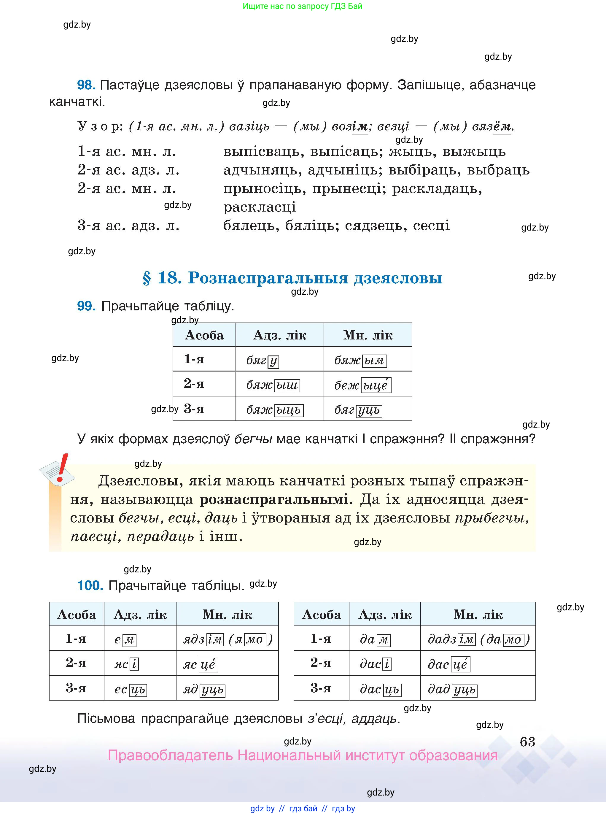Белорусский язык (Беларуская мова), 7 класс Учебник, авторы: Валочка Ганна Міхайлаўна, Зелянко Вольга Уладзіміраўна, Язерская Святлана Анатольеўна, издательство Нацыянальны інстытут адукацыі, Минск, 2020, страница 63