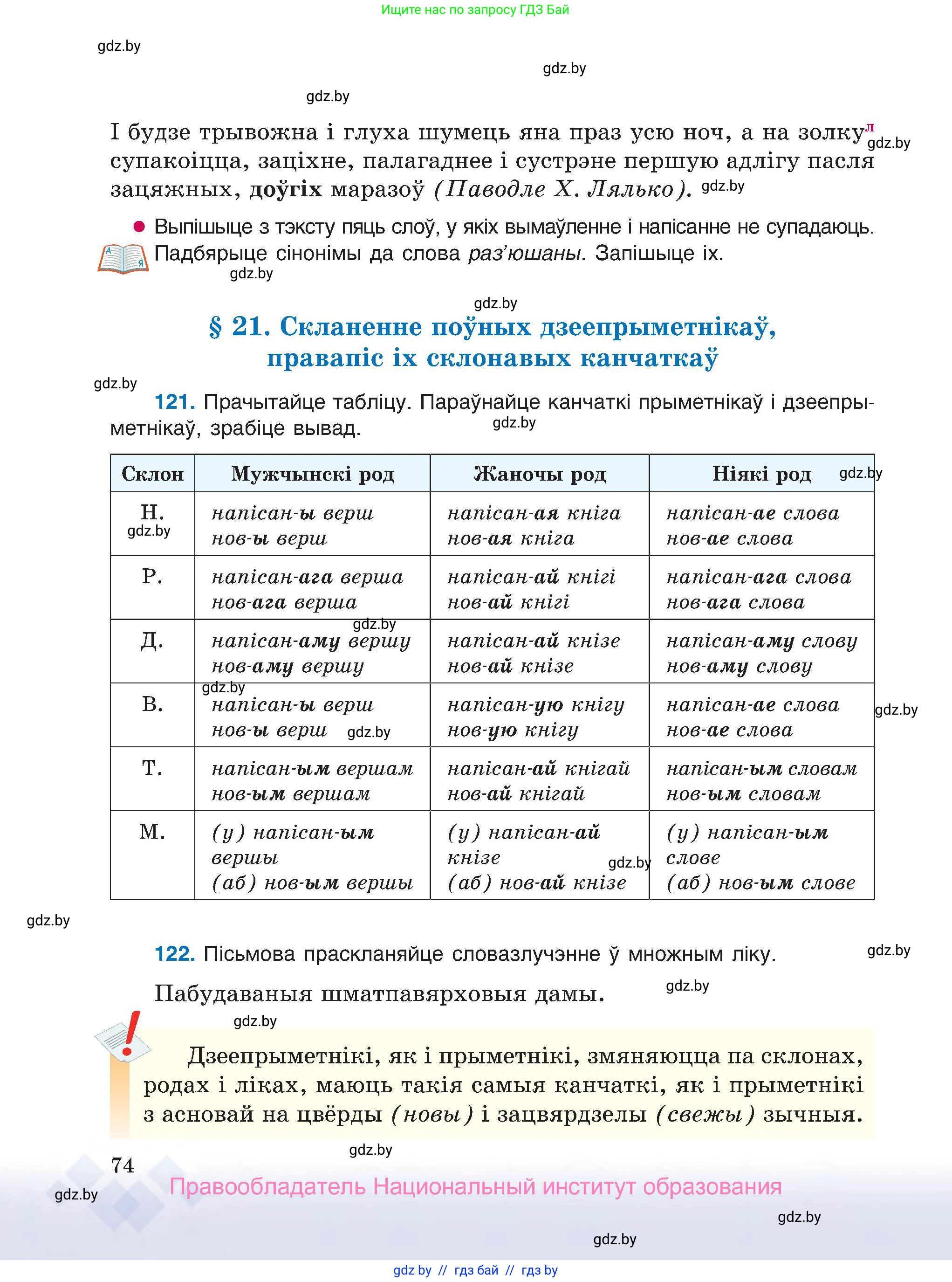 Белорусский язык (Беларуская мова), 7 класс Учебник, авторы: Валочка Ганна Міхайлаўна, Зелянко Вольга Уладзіміраўна, Язерская Святлана Анатольеўна, издательство Нацыянальны інстытут адукацыі, Минск, 2020, страница 74