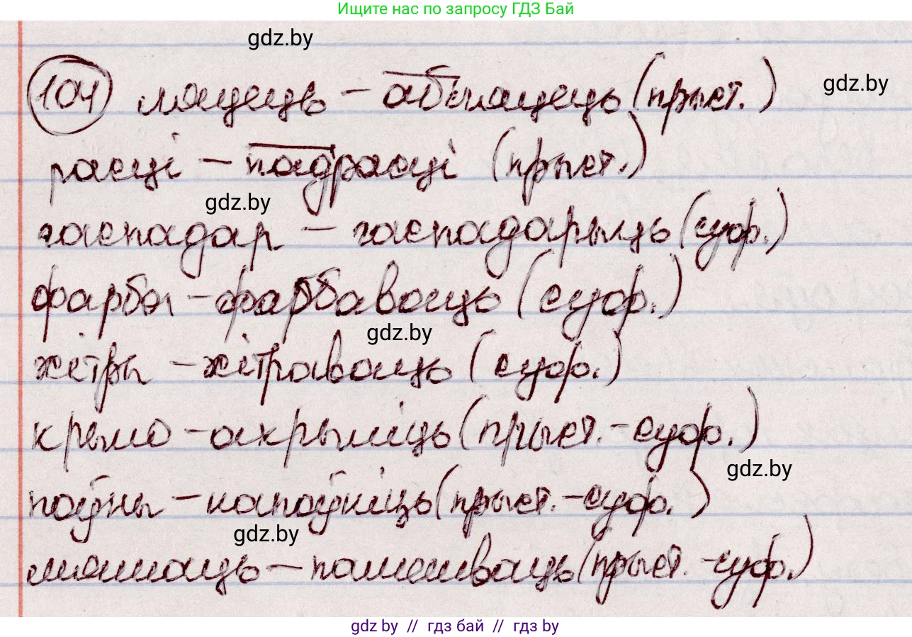 Белорусский язык (Беларуская мова), 7 класс Учебник, авторы: Валочка Ганна Міхайлаўна, Зелянко Вольга Уладзіміраўна, Язерская Святлана Анатольеўна, издательство Нацыянальны інстытут адукацыі, Минск, 2020, страница 65, номер 104, Решение