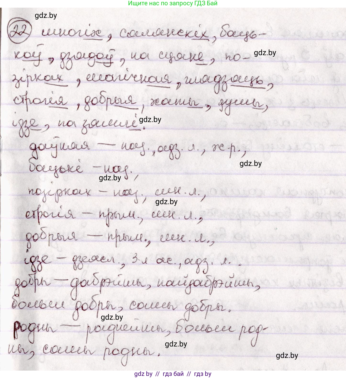 Белорусский язык (Беларуская мова), 7 класс Учебник, авторы: Валочка Ганна Міхайлаўна, Зелянко Вольга Уладзіміраўна, Язерская Святлана Анатольеўна, издательство Нацыянальны інстытут адукацыі, Минск, 2020, страница 19, номер 22, Решение