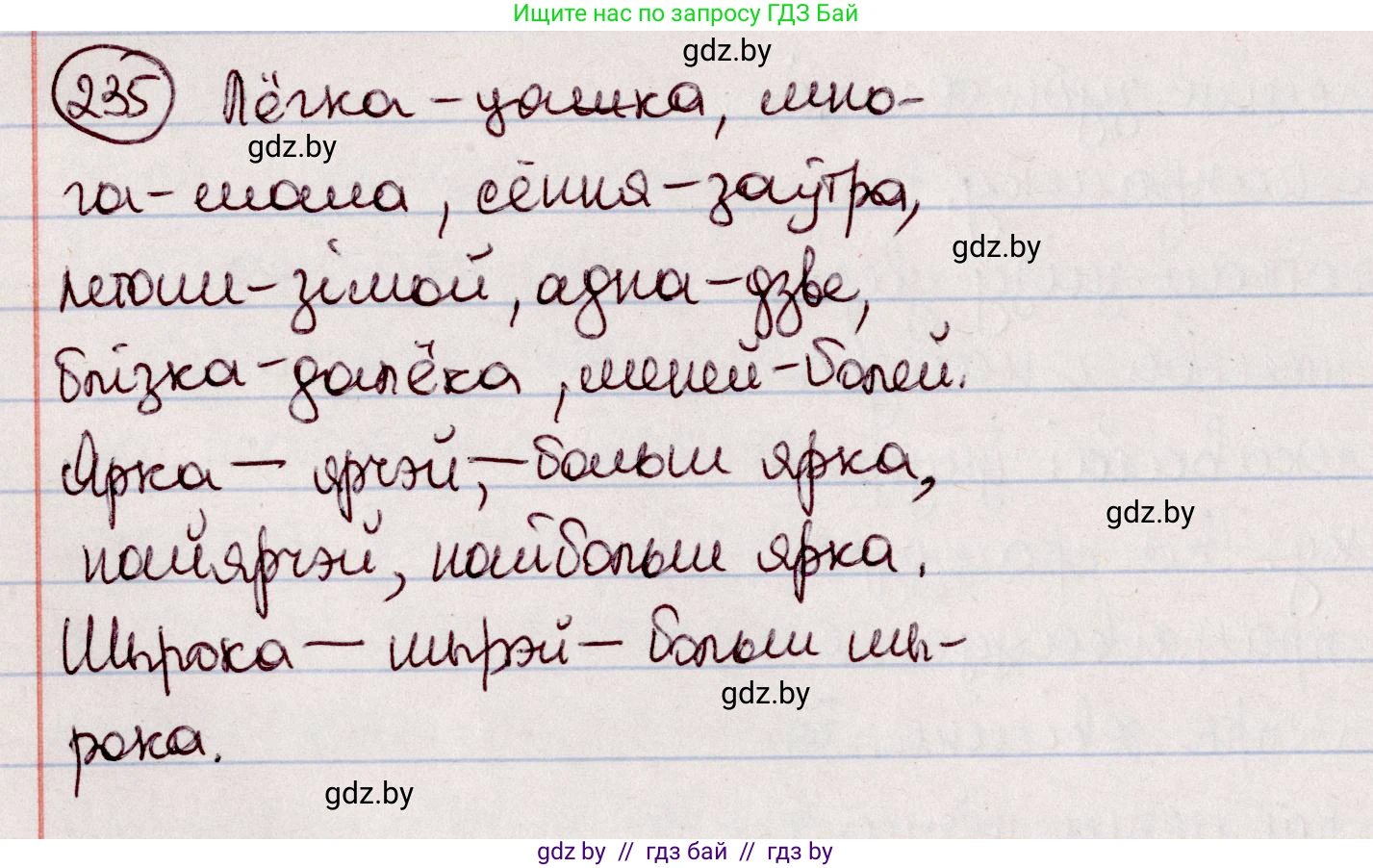 Белорусский язык (Беларуская мова), 7 класс Учебник, авторы: Валочка Ганна Міхайлаўна, Зелянко Вольга Уладзіміраўна, Язерская Святлана Анатольеўна, издательство Нацыянальны інстытут адукацыі, Минск, 2020, страница 135, номер 235, Решение