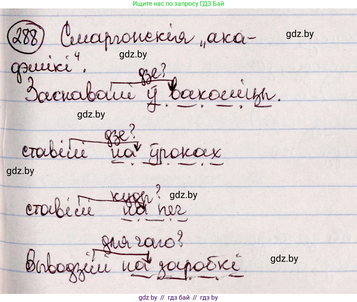 Белорусский язык (Беларуская мова), 7 класс Учебник, авторы: Валочка Ганна Міхайлаўна, Зелянко Вольга Уладзіміраўна, Язерская Святлана Анатольеўна, издательство Нацыянальны інстытут адукацыі, Минск, 2020, страница 168, номер 288, Решение