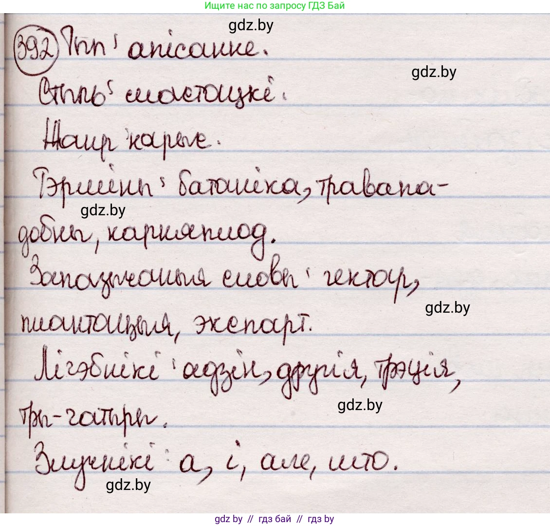 Белорусский язык (Беларуская мова), 7 класс Учебник, авторы: Валочка Ганна Міхайлаўна, Зелянко Вольга Уладзіміраўна, Язерская Святлана Анатольеўна, издательство Нацыянальны інстытут адукацыі, Минск, 2020, страница 228, номер 392, Решение