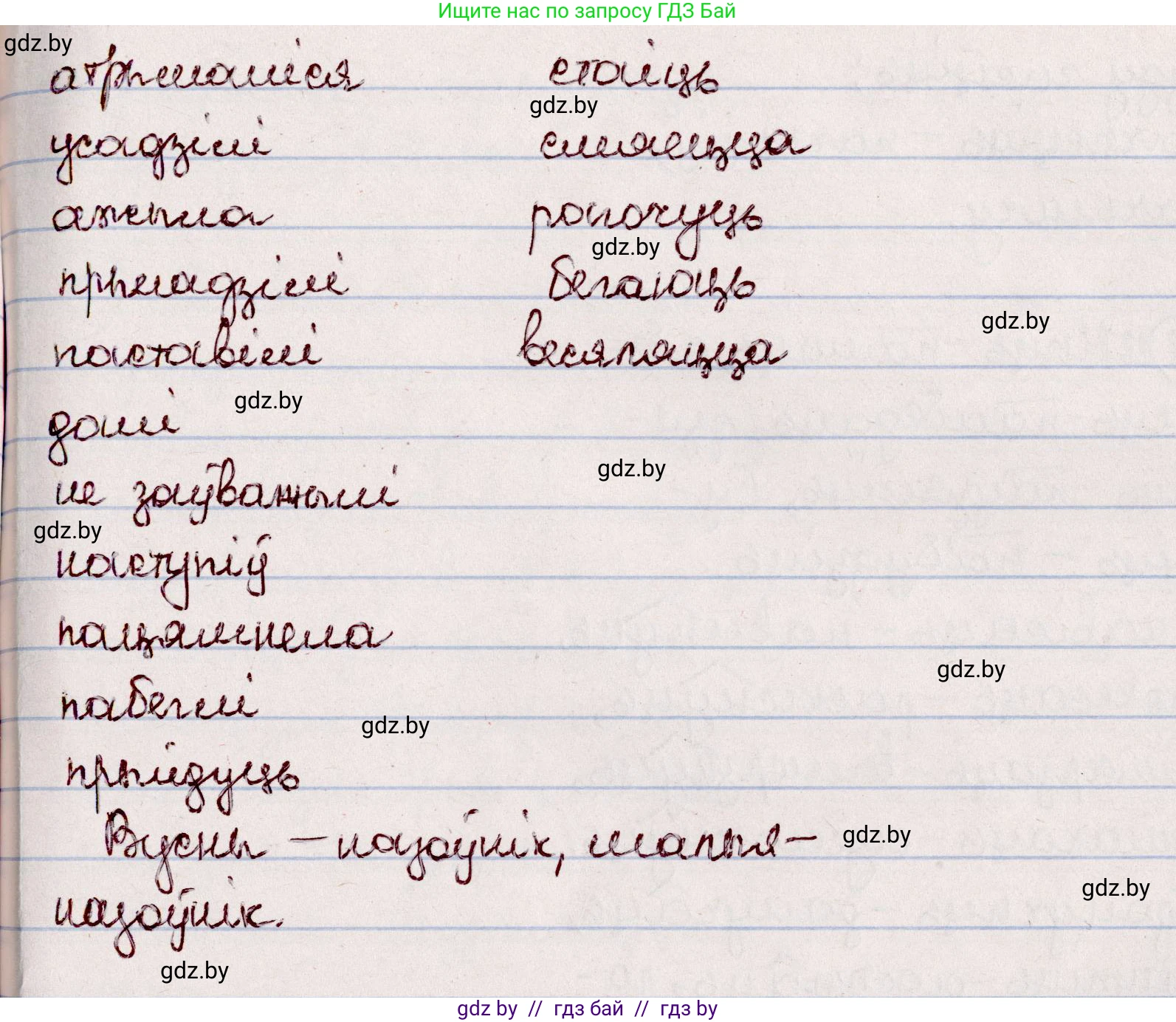 Белорусский язык (Беларуская мова), 7 класс Учебник, авторы: Валочка Ганна Міхайлаўна, Зелянко Вольга Уладзіміраўна, Язерская Святлана Анатольеўна, издательство Нацыянальны інстытут адукацыі, Минск, 2020, страница 46, номер 72, Решение (продолжение 2)