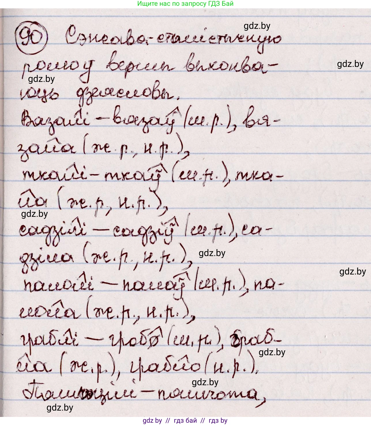 Белорусский язык (Беларуская мова), 7 класс Учебник, авторы: Валочка Ганна Міхайлаўна, Зелянко Вольга Уладзіміраўна, Язерская Святлана Анатольеўна, издательство Нацыянальны інстытут адукацыі, Минск, 2020, страница 57, номер 90, Решение