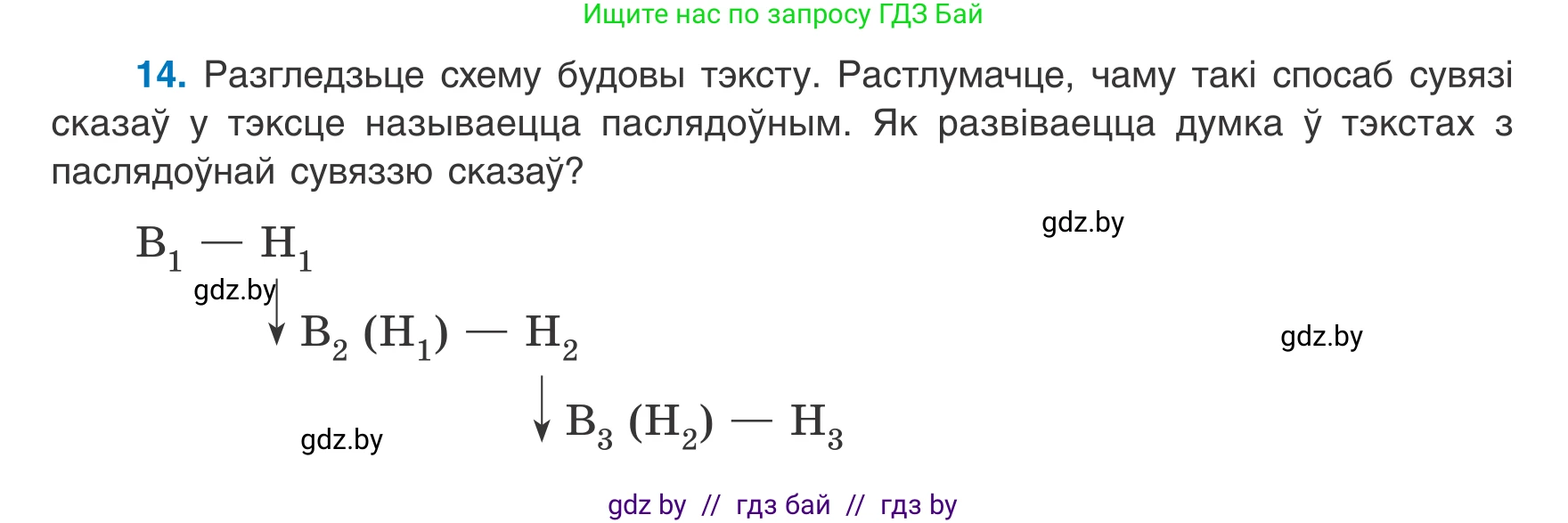 Белорусский язык (Беларуская мова), 8 класс Учебник, авторы: Бадзевіч Зінаіда Іванаўна, Саматыя Ірына Мікалаеўна, издательство Нацыянальны інстытут адукацыі, Минск, 2020, страница 16, номер 14, Условие