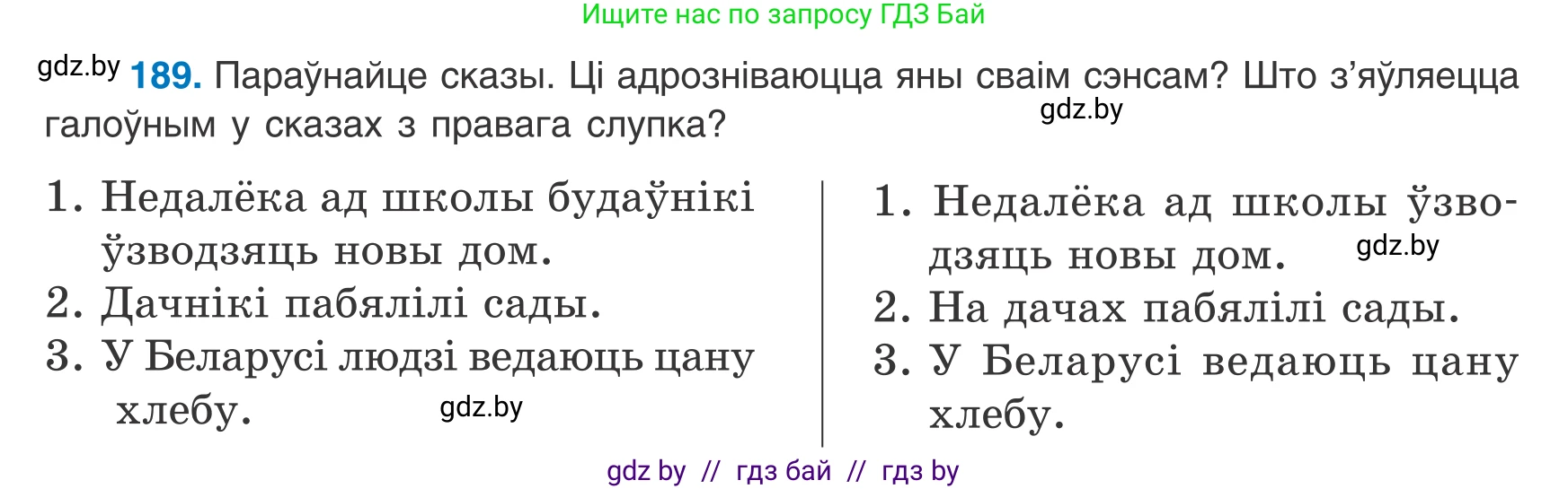 Белорусский язык (Беларуская мова), 8 класс Учебник, авторы: Бадзевіч Зінаіда Іванаўна, Саматыя Ірына Мікалаеўна, издательство Нацыянальны інстытут адукацыі, Минск, 2020, страница 122, номер 189, Условие