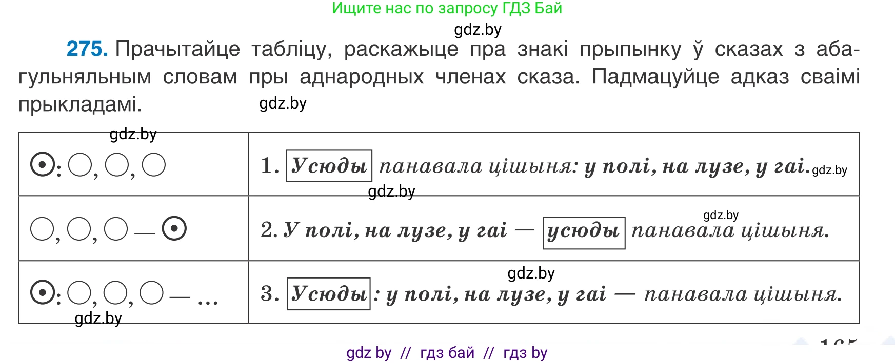 Белорусский язык (Беларуская мова), 8 класс Учебник, авторы: Бадзевіч Зінаіда Іванаўна, Саматыя Ірына Мікалаеўна, издательство Нацыянальны інстытут адукацыі, Минск, 2020, страница 165, номер 275, Условие