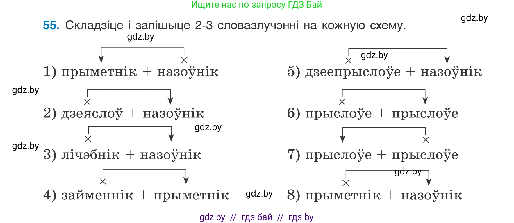 Белорусский язык (Беларуская мова), 8 класс Учебник, авторы: Бадзевіч Зінаіда Іванаўна, Саматыя Ірына Мікалаеўна, издательство Нацыянальны інстытут адукацыі, Минск, 2020, страница 44, номер 55, Условие