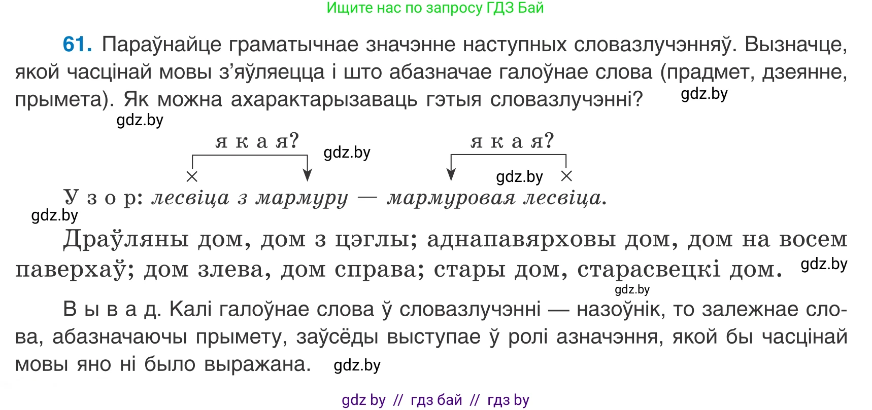 Белорусский язык (Беларуская мова), 8 класс Учебник, авторы: Бадзевіч Зінаіда Іванаўна, Саматыя Ірына Мікалаеўна, издательство Нацыянальны інстытут адукацыі, Минск, 2020, страница 48, номер 61, Условие