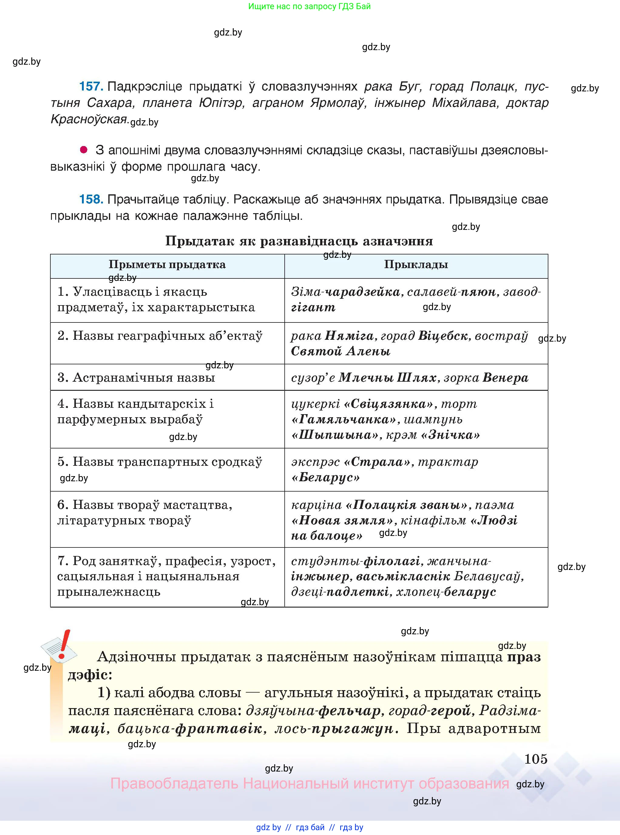 Белорусский язык (Беларуская мова), 8 класс Учебник, авторы: Бадзевіч Зінаіда Іванаўна, Саматыя Ірына Мікалаеўна, издательство Нацыянальны інстытут адукацыі, Минск, 2020, страница 105