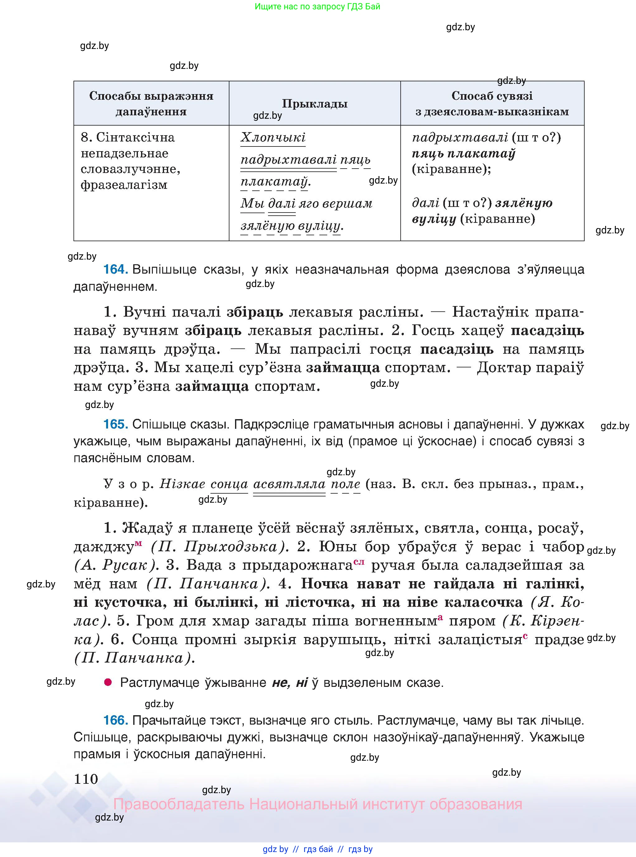 Белорусский язык (Беларуская мова), 8 класс Учебник, авторы: Бадзевіч Зінаіда Іванаўна, Саматыя Ірына Мікалаеўна, издательство Нацыянальны інстытут адукацыі, Минск, 2020, страница 110