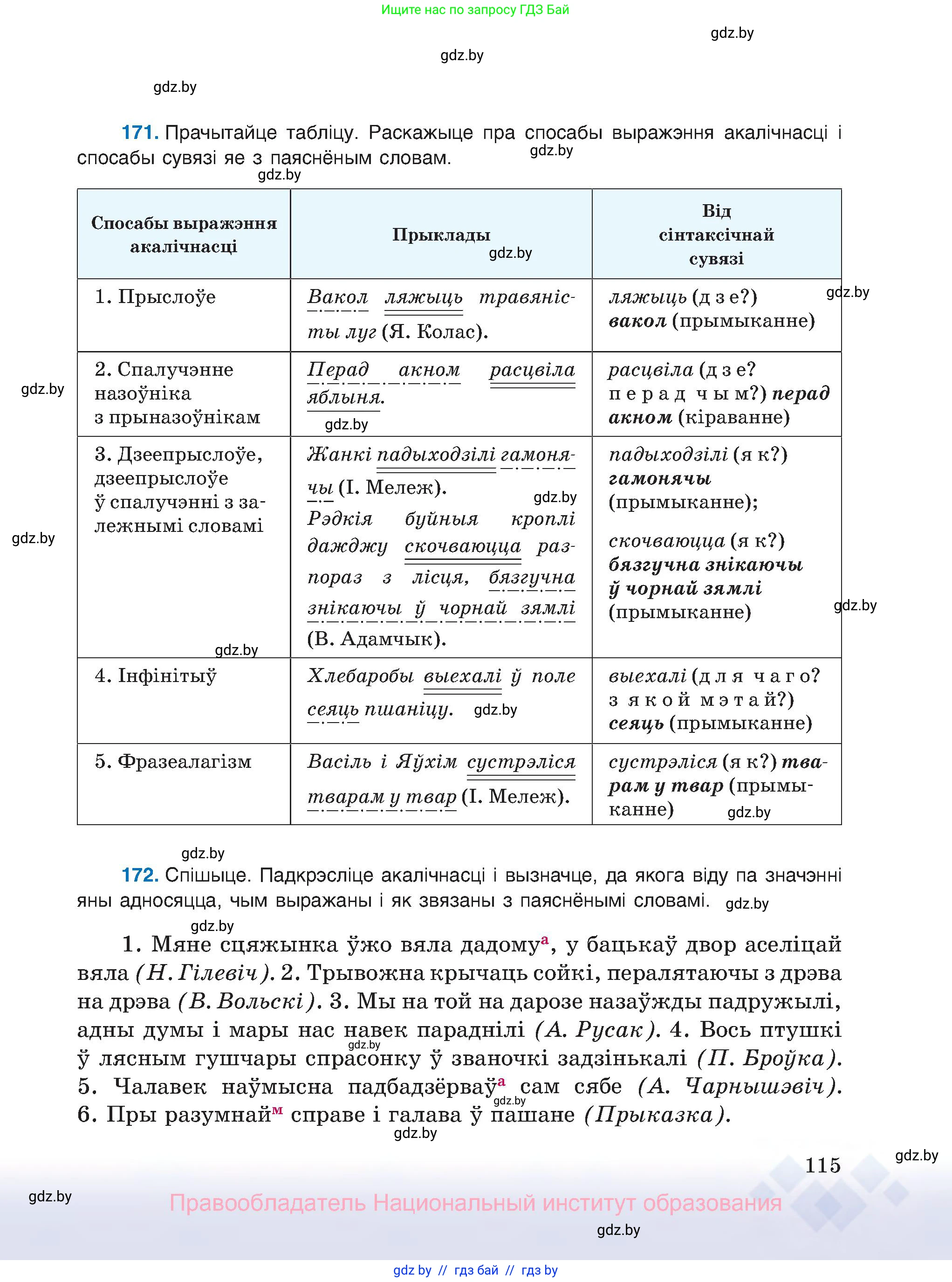 Белорусский язык (Беларуская мова), 8 класс Учебник, авторы: Бадзевіч Зінаіда Іванаўна, Саматыя Ірына Мікалаеўна, издательство Нацыянальны інстытут адукацыі, Минск, 2020, страница 115
