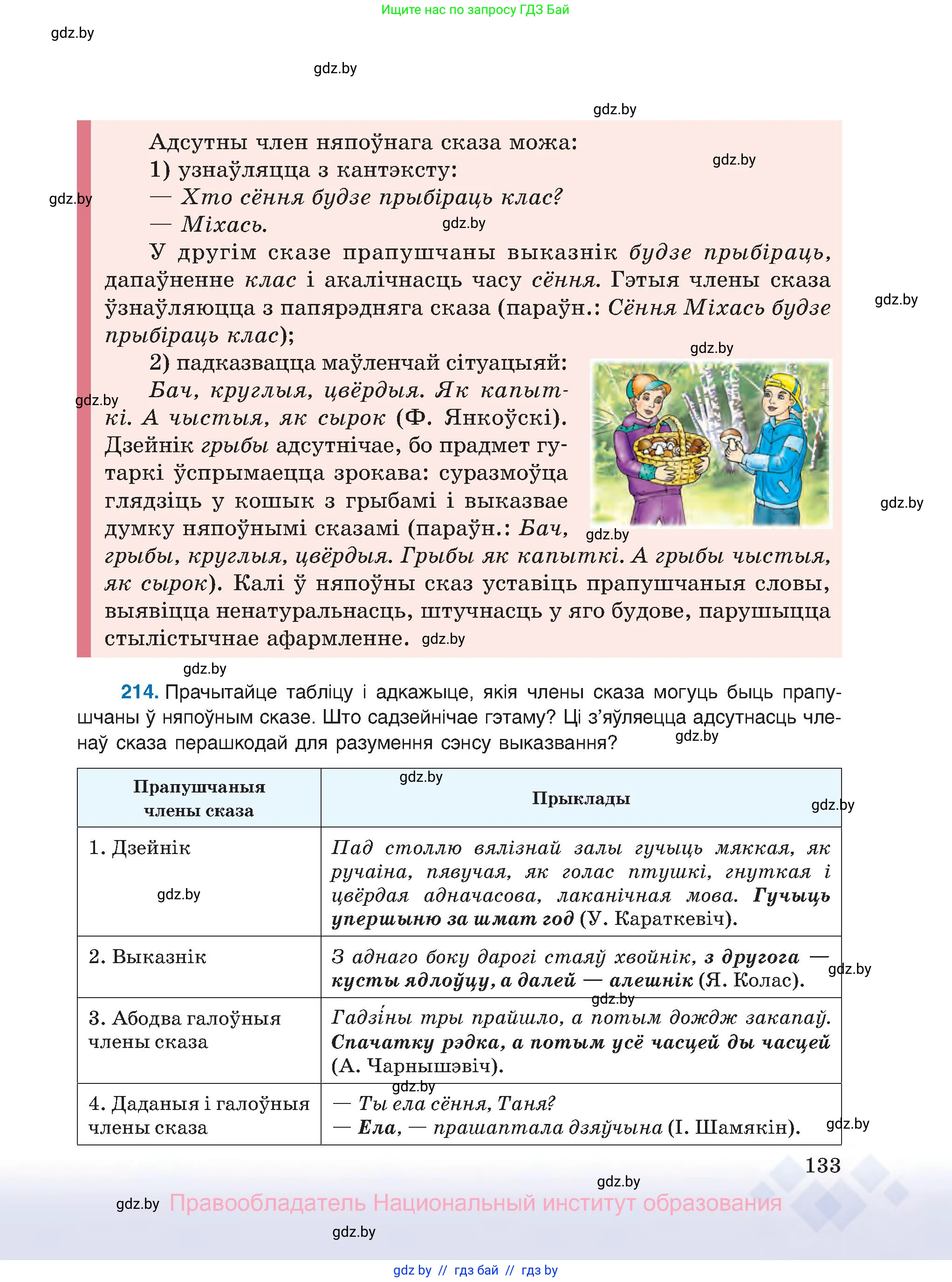 Белорусский язык (Беларуская мова), 8 класс Учебник, авторы: Бадзевіч Зінаіда Іванаўна, Саматыя Ірына Мікалаеўна, издательство Нацыянальны інстытут адукацыі, Минск, 2020, страница 133