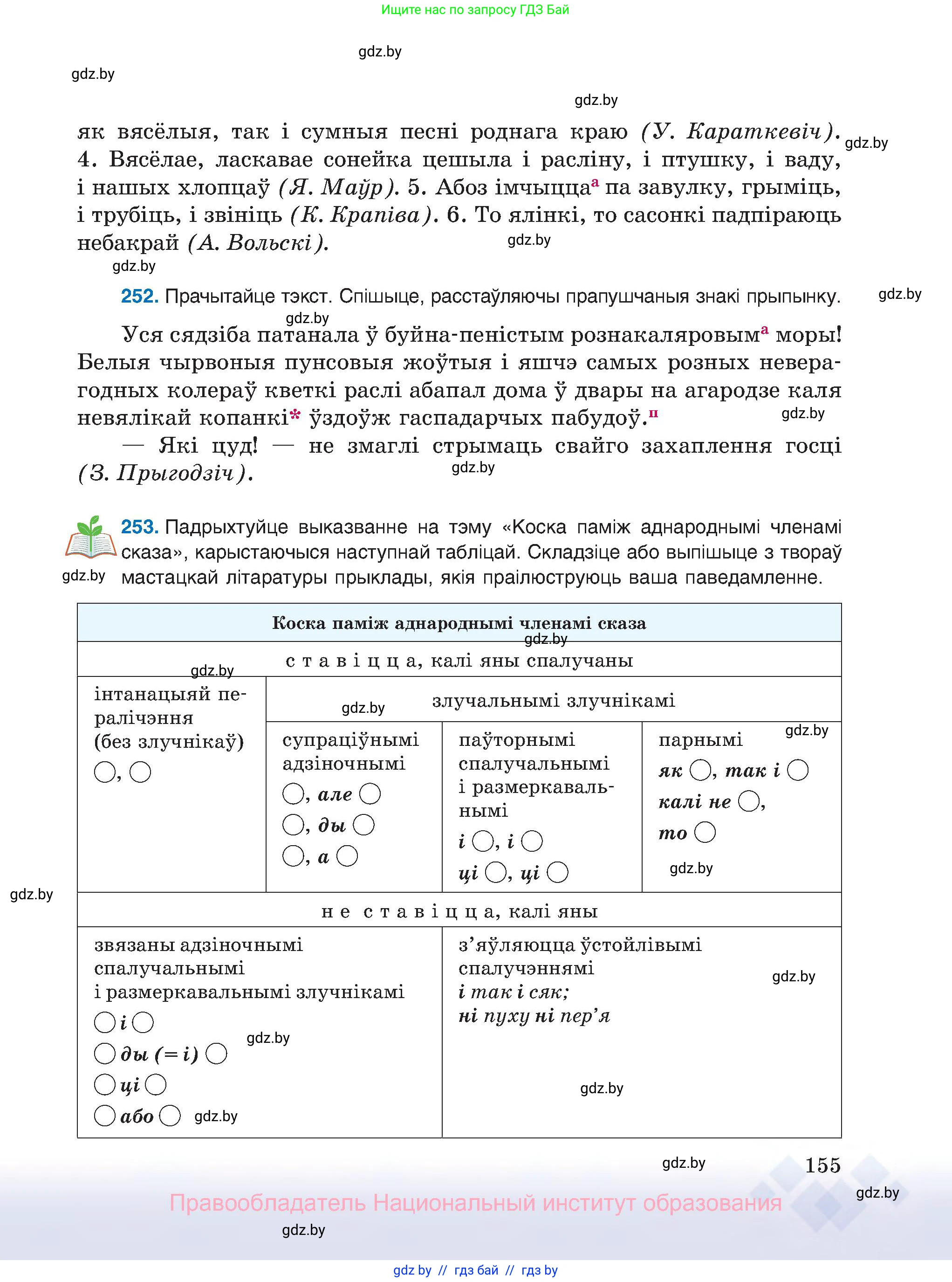 Белорусский язык (Беларуская мова), 8 класс Учебник, авторы: Бадзевіч Зінаіда Іванаўна, Саматыя Ірына Мікалаеўна, издательство Нацыянальны інстытут адукацыі, Минск, 2020, страница 155