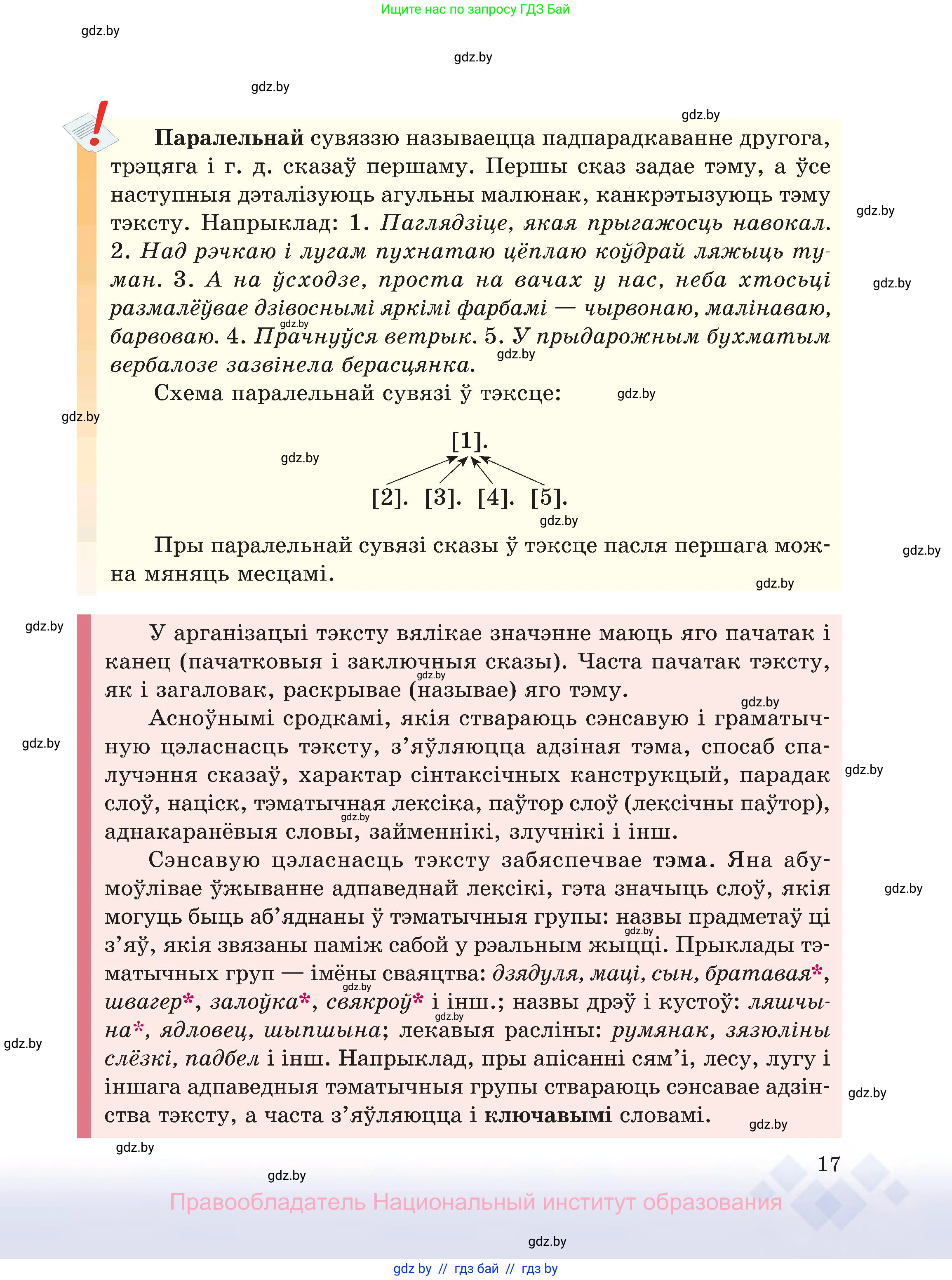 Белорусский язык (Беларуская мова), 8 класс Учебник, авторы: Бадзевіч Зінаіда Іванаўна, Саматыя Ірына Мікалаеўна, издательство Нацыянальны інстытут адукацыі, Минск, 2020, страница 17