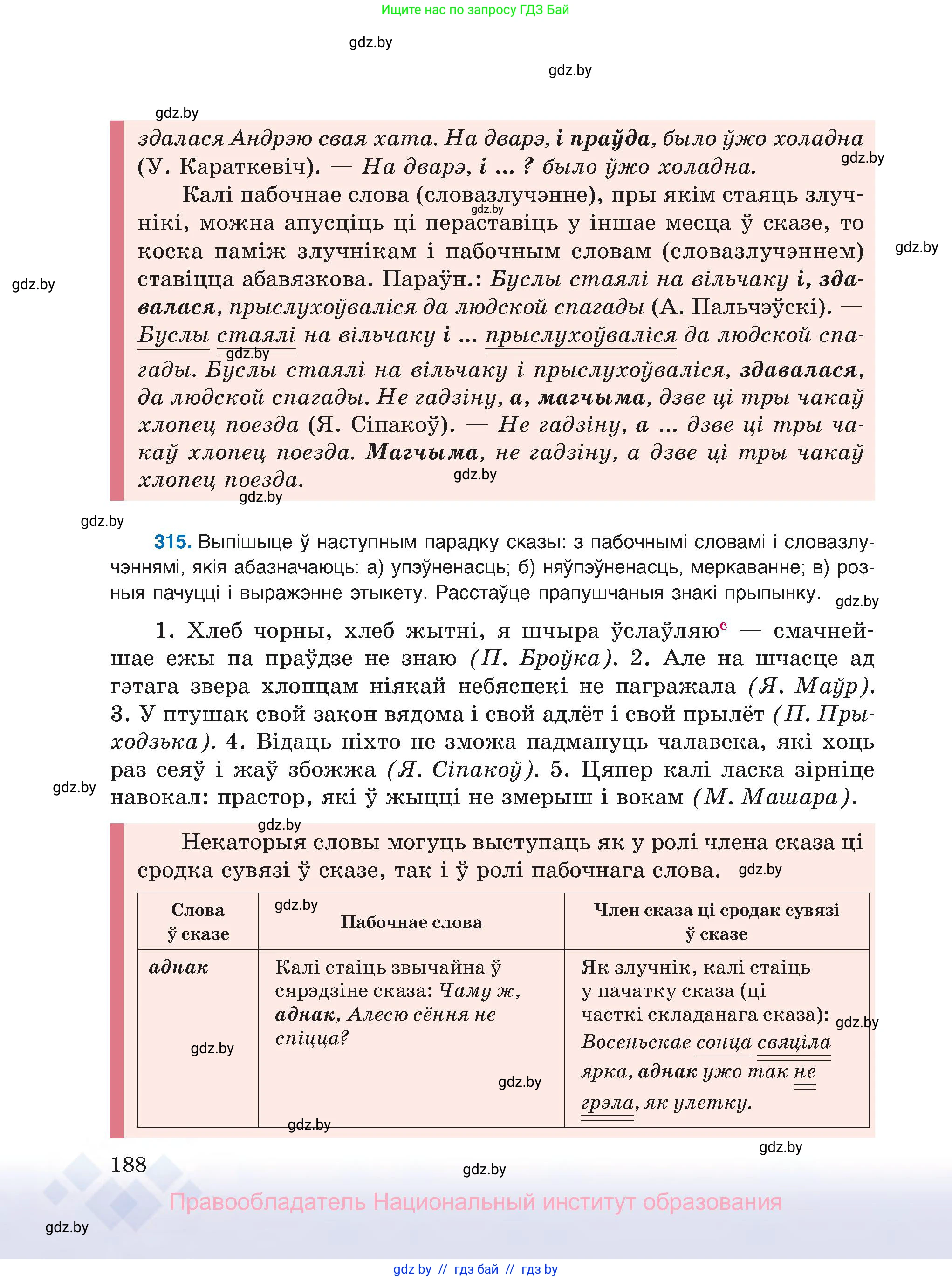 Белорусский язык (Беларуская мова), 8 класс Учебник, авторы: Бадзевіч Зінаіда Іванаўна, Саматыя Ірына Мікалаеўна, издательство Нацыянальны інстытут адукацыі, Минск, 2020, страница 188