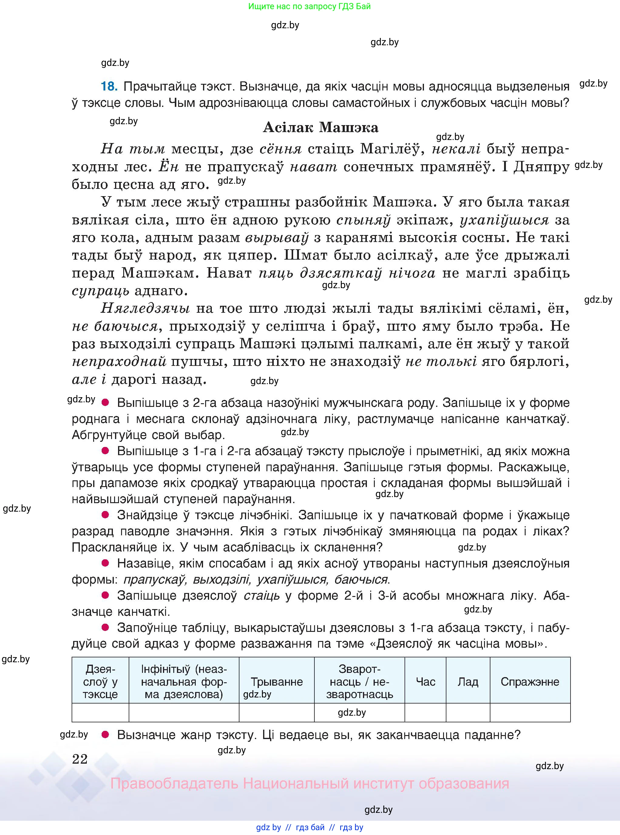 Белорусский язык (Беларуская мова), 8 класс Учебник, авторы: Бадзевіч Зінаіда Іванаўна, Саматыя Ірына Мікалаеўна, издательство Нацыянальны інстытут адукацыі, Минск, 2020, страница 22