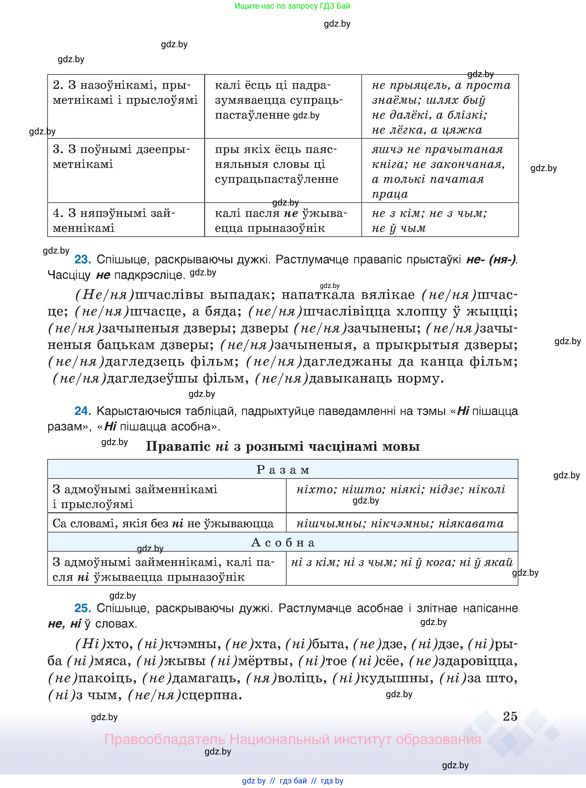 Белорусский язык (Беларуская мова), 8 класс Учебник, авторы: Бадзевіч Зінаіда Іванаўна, Саматыя Ірына Мікалаеўна, издательство Нацыянальны інстытут адукацыі, Минск, 2020, страница 25