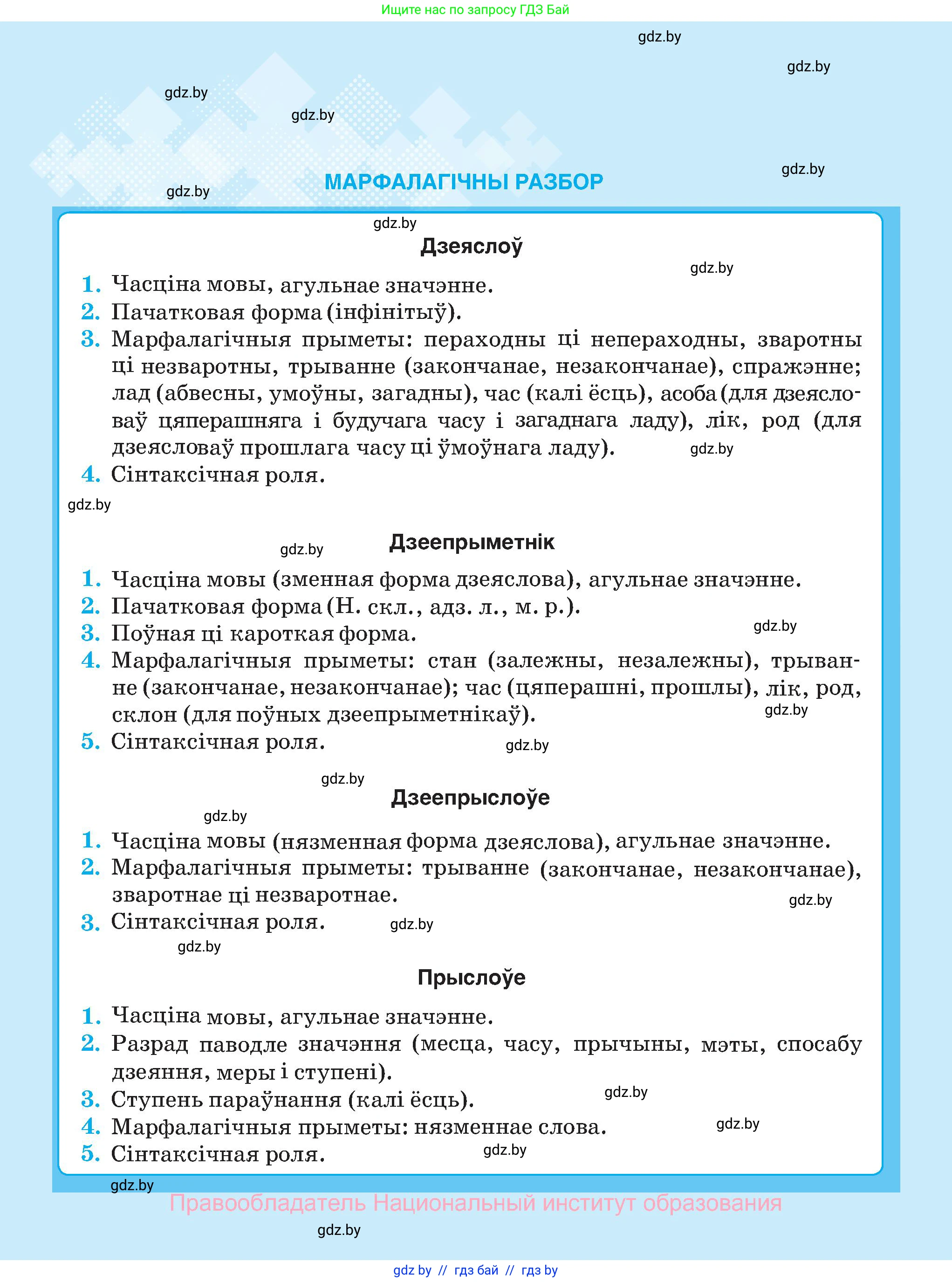 Белорусский язык (Беларуская мова), 8 класс Учебник, авторы: Бадзевіч Зінаіда Іванаўна, Саматыя Ірына Мікалаеўна, издательство Нацыянальны інстытут адукацыі, Минск, 2020, страница 260
