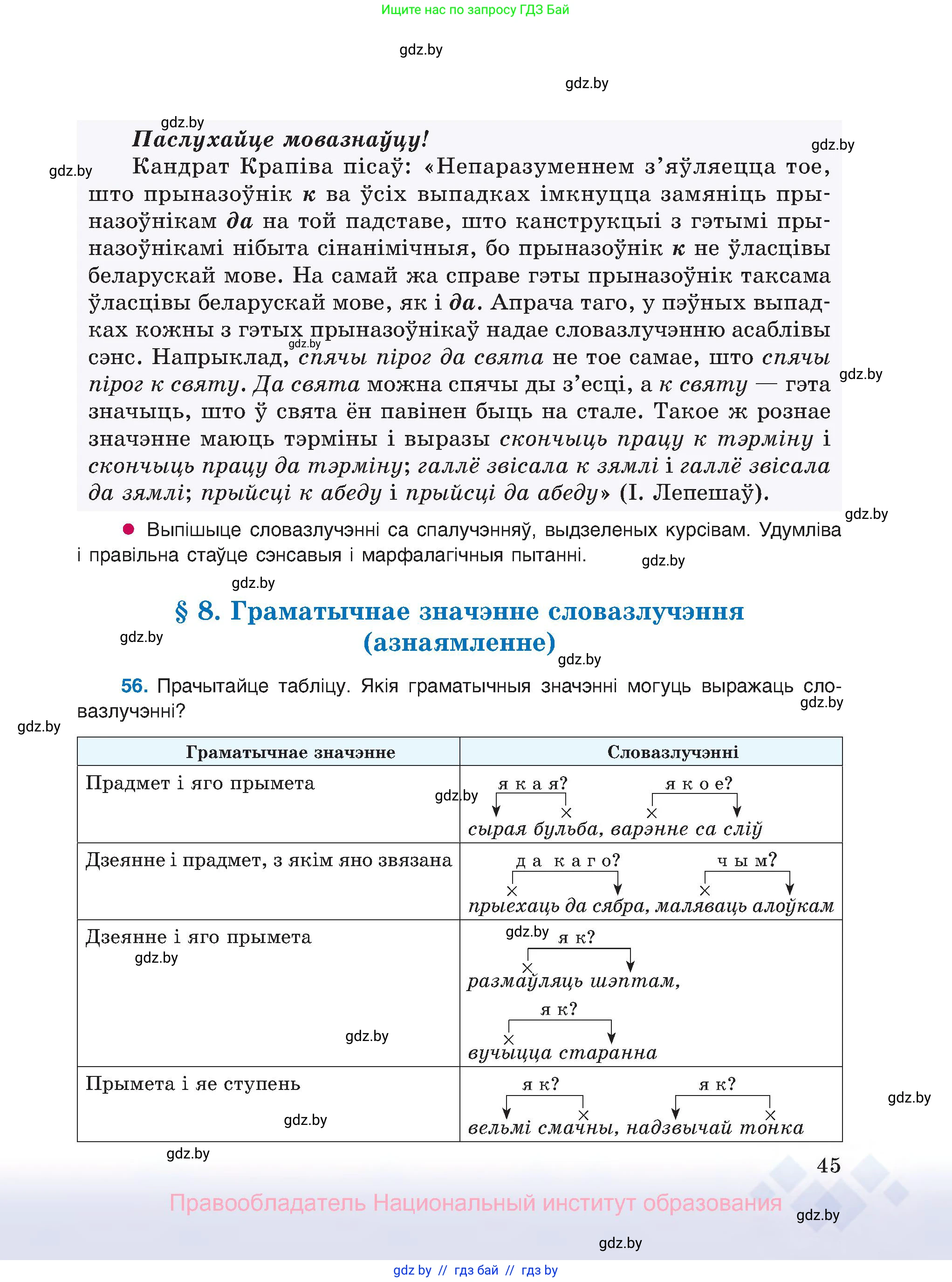 Белорусский язык (Беларуская мова), 8 класс Учебник, авторы: Бадзевіч Зінаіда Іванаўна, Саматыя Ірына Мікалаеўна, издательство Нацыянальны інстытут адукацыі, Минск, 2020, страница 45