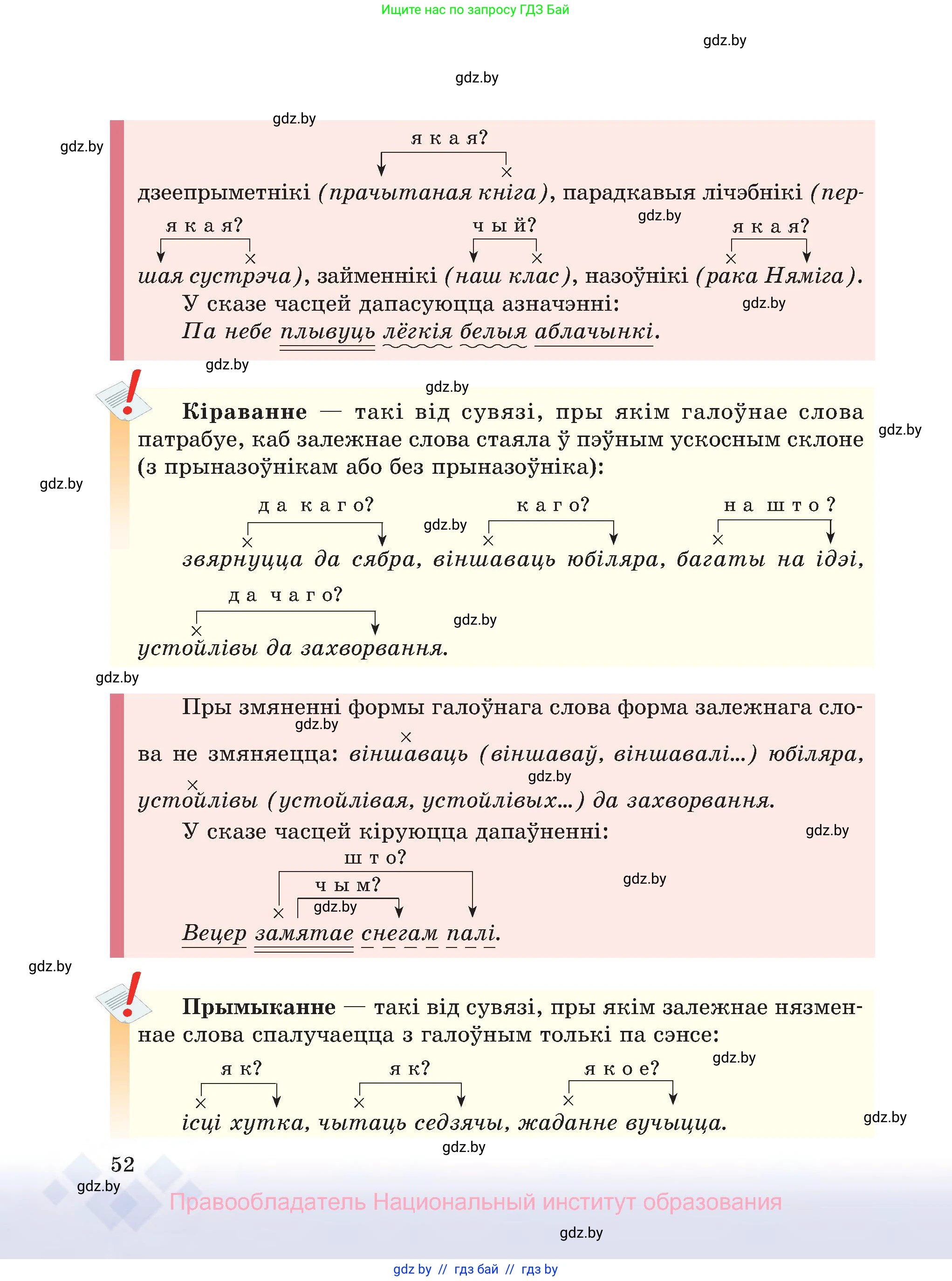 Белорусский язык (Беларуская мова), 8 класс Учебник, авторы: Бадзевіч Зінаіда Іванаўна, Саматыя Ірына Мікалаеўна, издательство Нацыянальны інстытут адукацыі, Минск, 2020, страница 52
