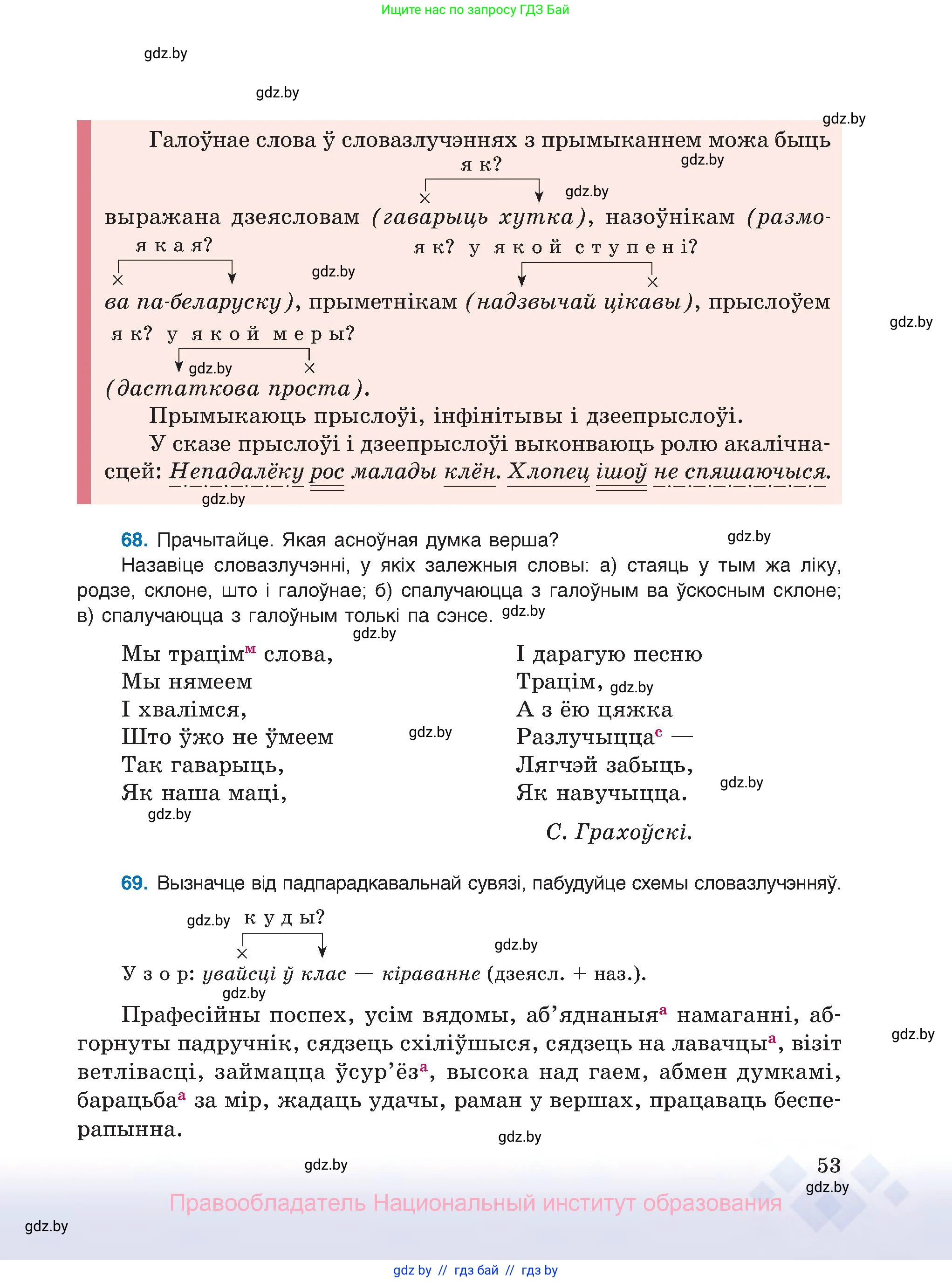 Белорусский язык (Беларуская мова), 8 класс Учебник, авторы: Бадзевіч Зінаіда Іванаўна, Саматыя Ірына Мікалаеўна, издательство Нацыянальны інстытут адукацыі, Минск, 2020, страница 53
