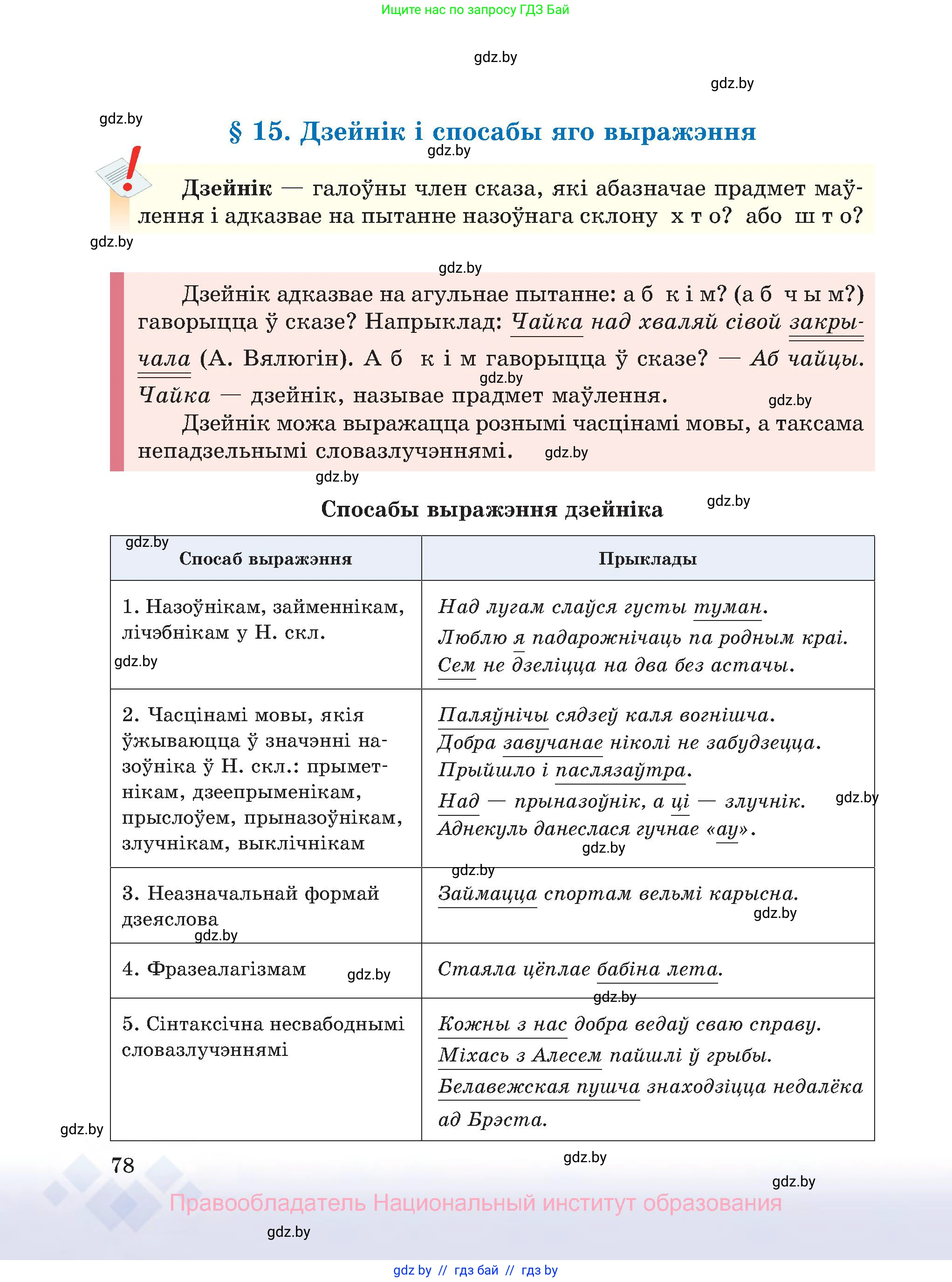 Белорусский язык (Беларуская мова), 8 класс Учебник, авторы: Бадзевіч Зінаіда Іванаўна, Саматыя Ірына Мікалаеўна, издательство Нацыянальны інстытут адукацыі, Минск, 2020, страница 78