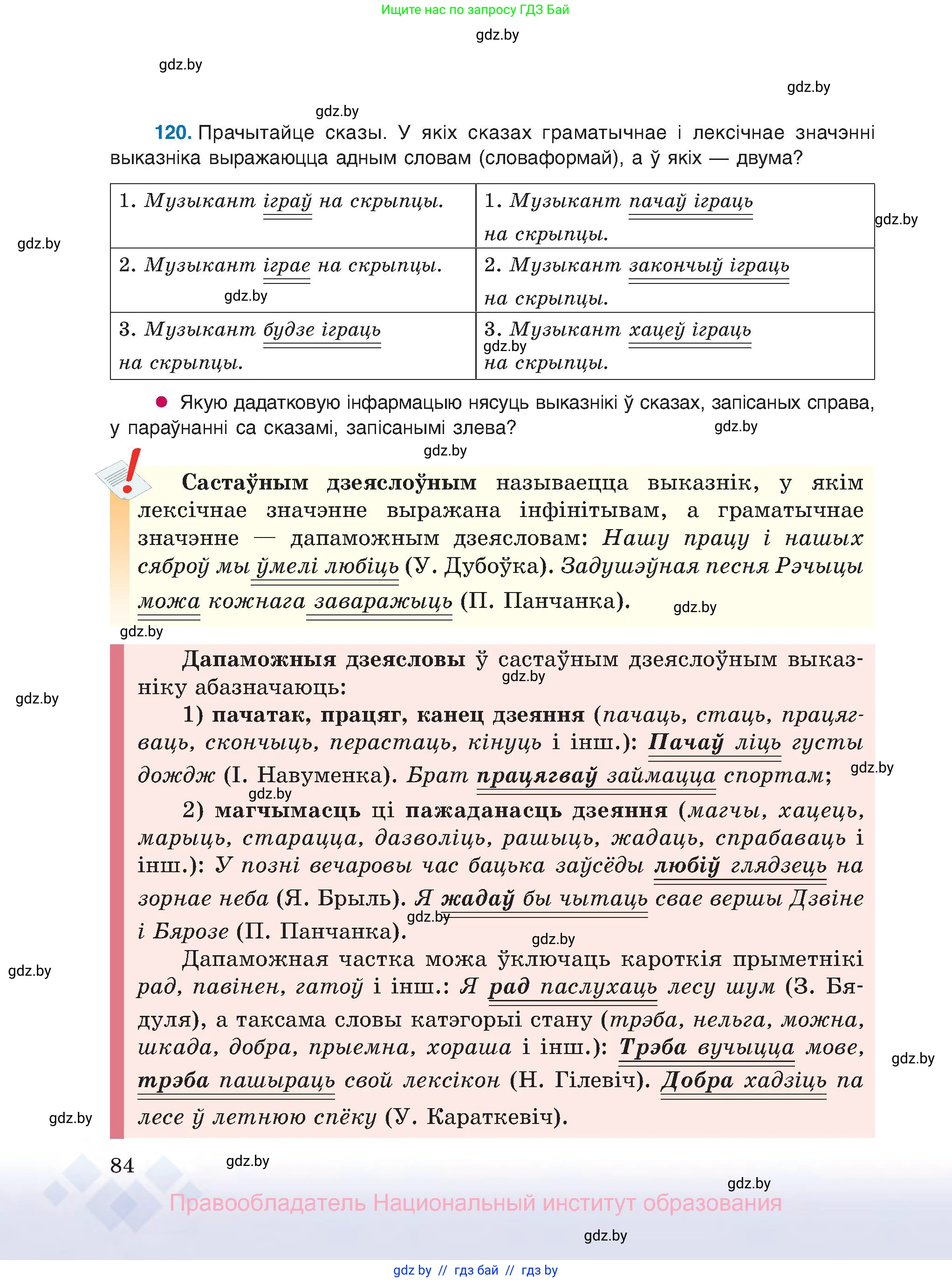 Белорусский язык (Беларуская мова), 8 класс Учебник, авторы: Бадзевіч Зінаіда Іванаўна, Саматыя Ірына Мікалаеўна, издательство Нацыянальны інстытут адукацыі, Минск, 2020, страница 84
