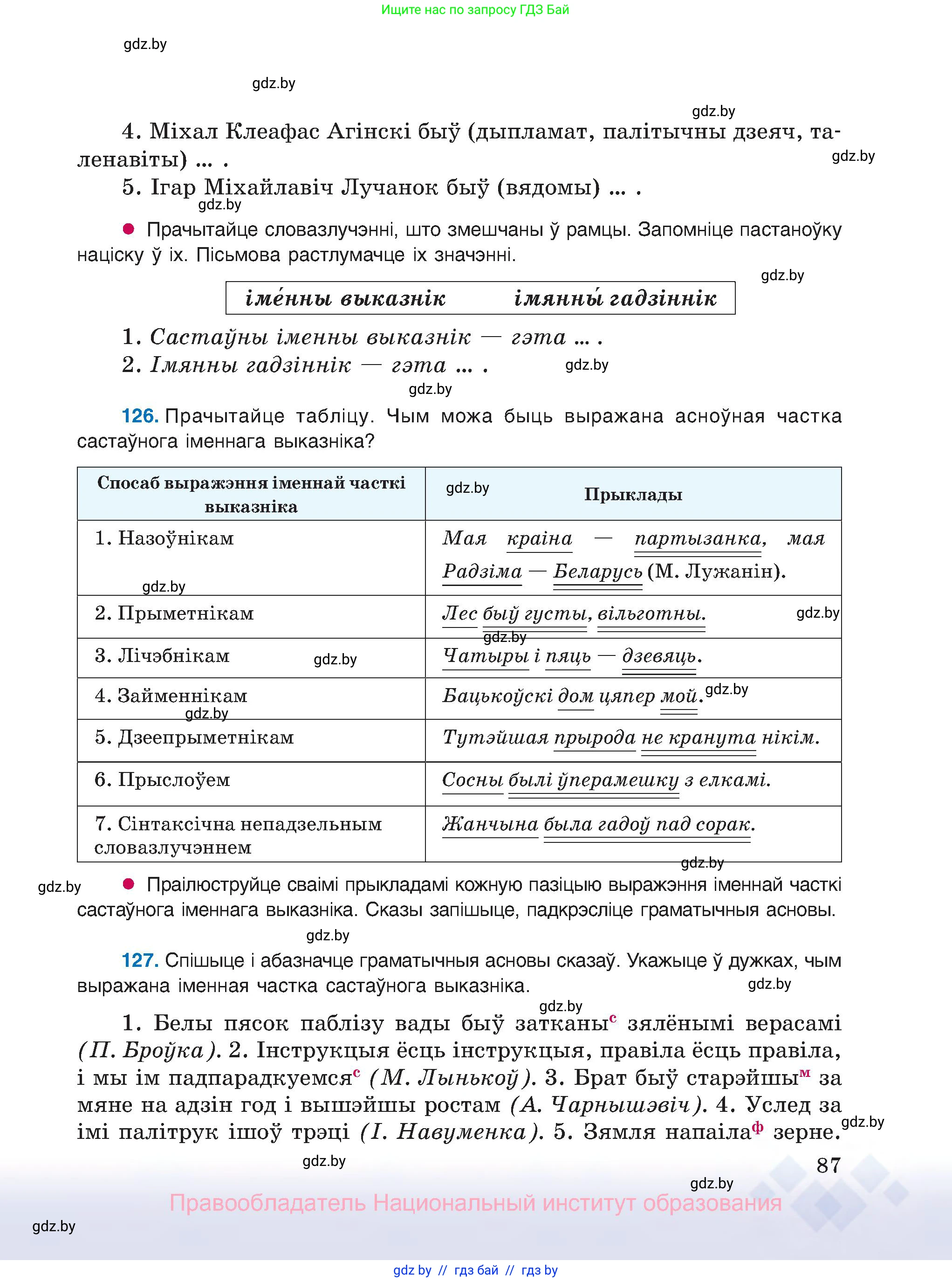 Белорусский язык (Беларуская мова), 8 класс Учебник, авторы: Бадзевіч Зінаіда Іванаўна, Саматыя Ірына Мікалаеўна, издательство Нацыянальны інстытут адукацыі, Минск, 2020, страница 87
