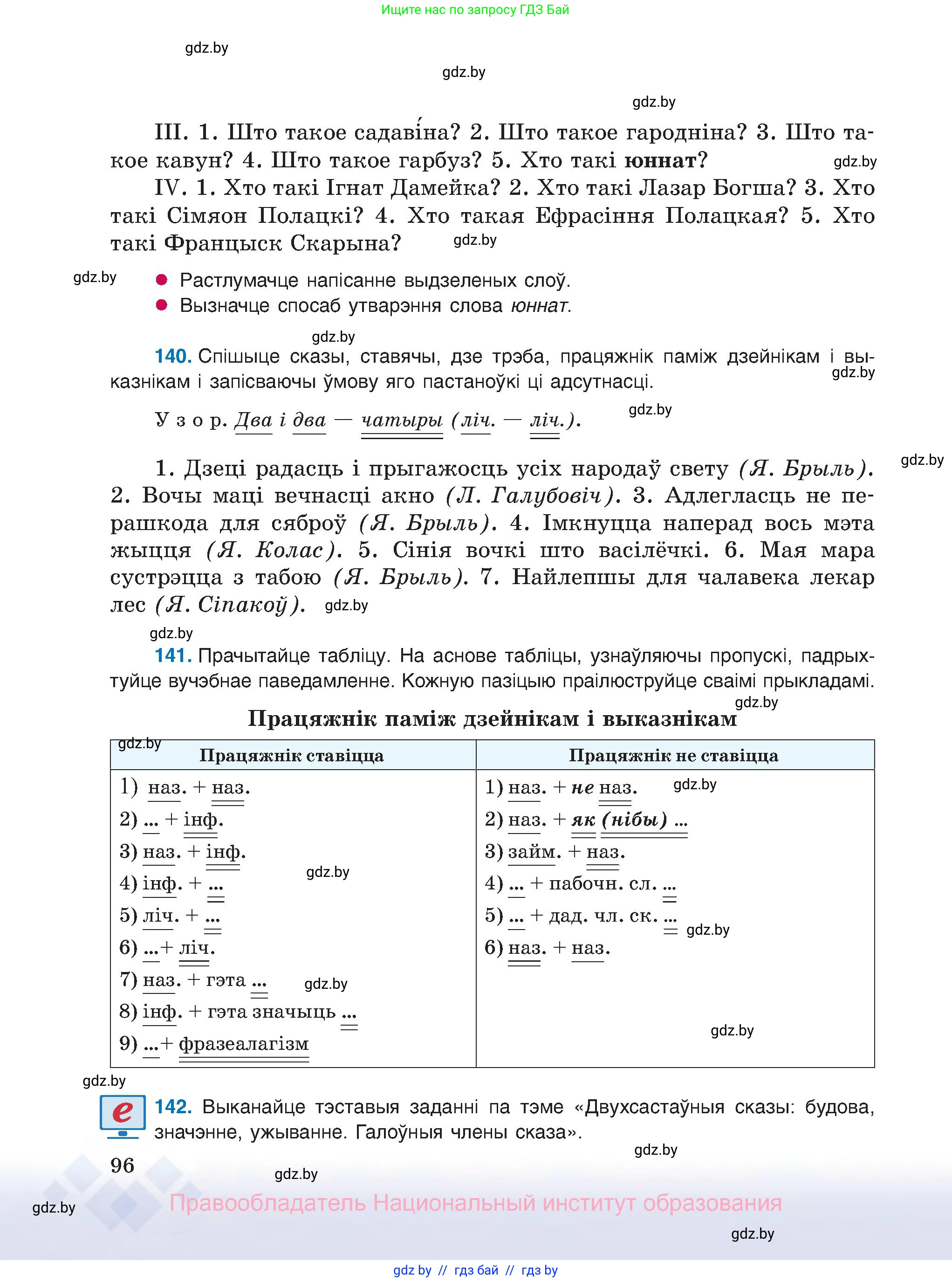 Белорусский язык (Беларуская мова), 8 класс Учебник, авторы: Бадзевіч Зінаіда Іванаўна, Саматыя Ірына Мікалаеўна, издательство Нацыянальны інстытут адукацыі, Минск, 2020, страница 96