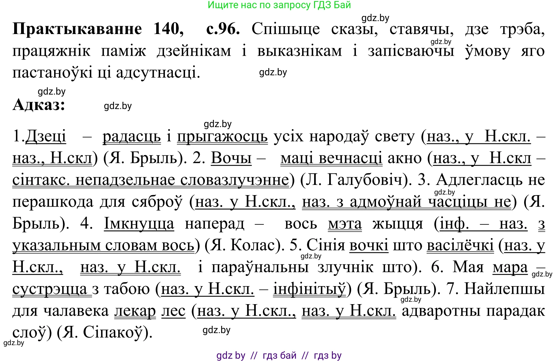 Белорусский язык (Беларуская мова), 8 класс Учебник, авторы: Бадзевіч Зінаіда Іванаўна, Саматыя Ірына Мікалаеўна, издательство Нацыянальны інстытут адукацыі, Минск, 2020, страница 96, номер 140, Решение