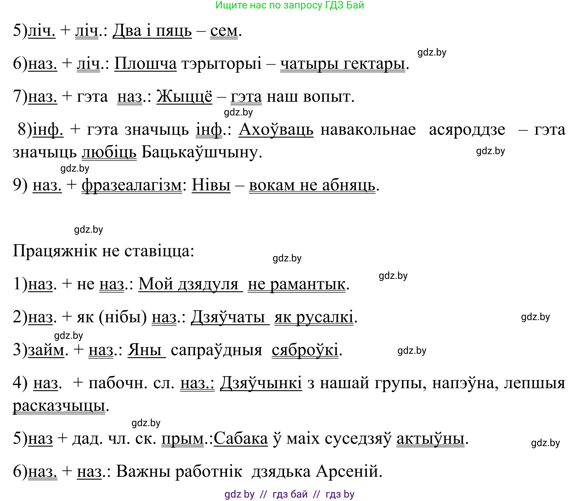 Белорусский язык (Беларуская мова), 8 класс Учебник, авторы: Бадзевіч Зінаіда Іванаўна, Саматыя Ірына Мікалаеўна, издательство Нацыянальны інстытут адукацыі, Минск, 2020, страница 96, номер 141, Решение (продолжение 2)