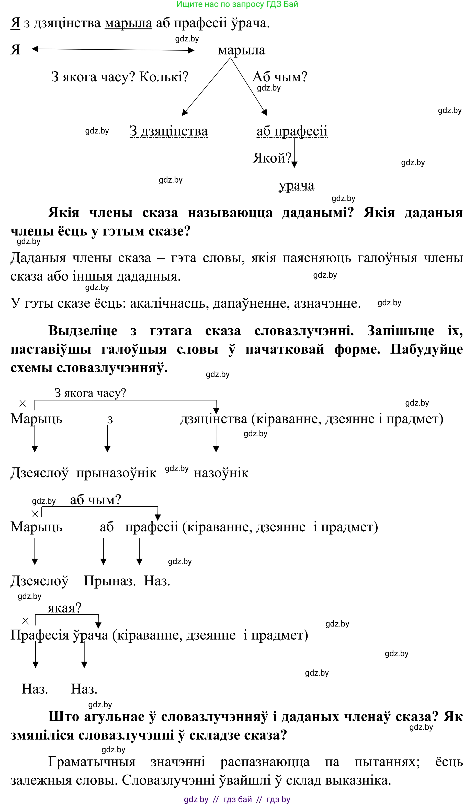 Белорусский язык (Беларуская мова), 8 класс Учебник, авторы: Бадзевіч Зінаіда Іванаўна, Саматыя Ірына Мікалаеўна, издательство Нацыянальны інстытут адукацыі, Минск, 2020, страница 97, номер 143, Решение (продолжение 2)