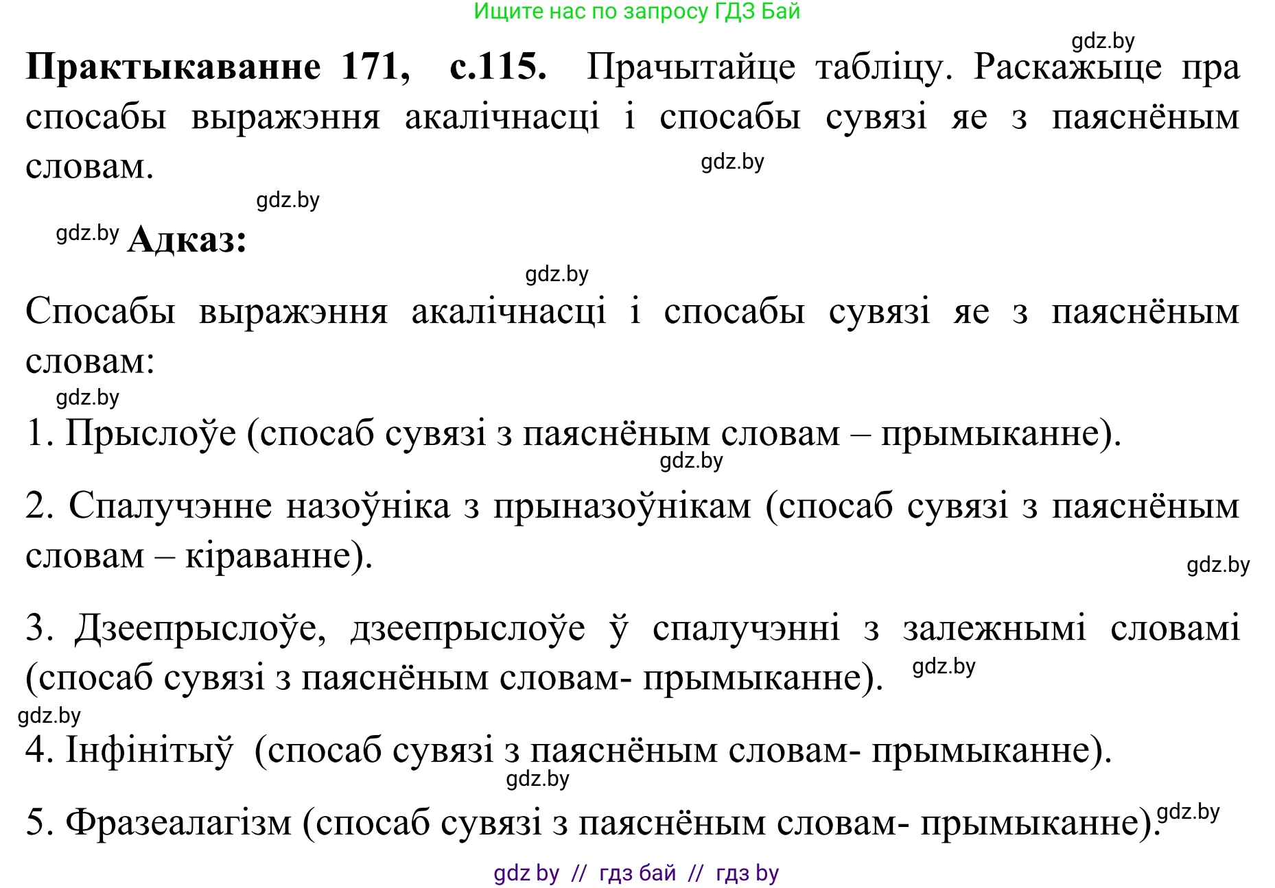 Белорусский язык (Беларуская мова), 8 класс Учебник, авторы: Бадзевіч Зінаіда Іванаўна, Саматыя Ірына Мікалаеўна, издательство Нацыянальны інстытут адукацыі, Минск, 2020, страница 115, номер 171, Решение