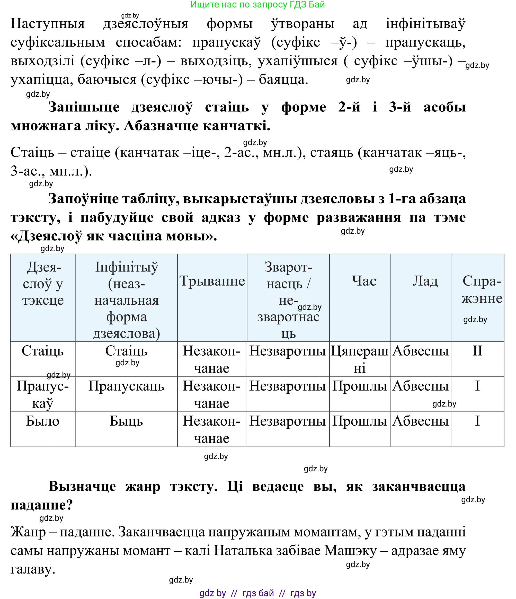 Белорусский язык (Беларуская мова), 8 класс Учебник, авторы: Бадзевіч Зінаіда Іванаўна, Саматыя Ірына Мікалаеўна, издательство Нацыянальны інстытут адукацыі, Минск, 2020, страница 22, номер 18, Решение (продолжение 3)