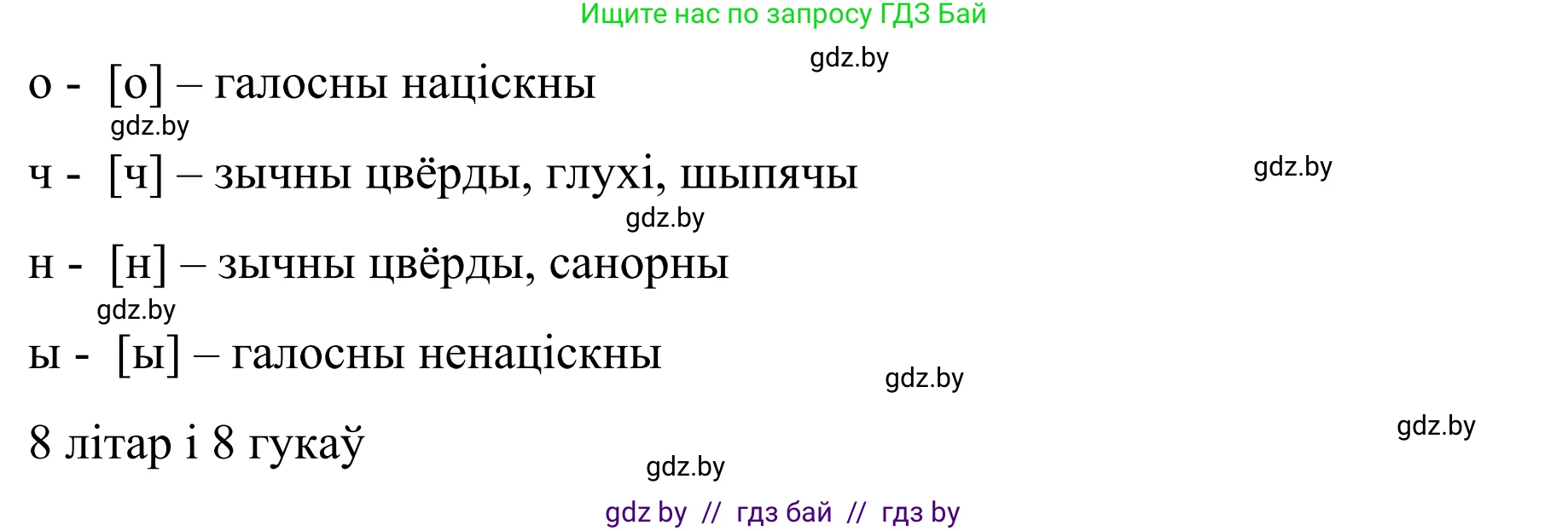 Белорусский язык (Беларуская мова), 8 класс Учебник, авторы: Бадзевіч Зінаіда Іванаўна, Саматыя Ірына Мікалаеўна, издательство Нацыянальны інстытут адукацыі, Минск, 2020, страница 120, номер 181, Решение (продолжение 2)