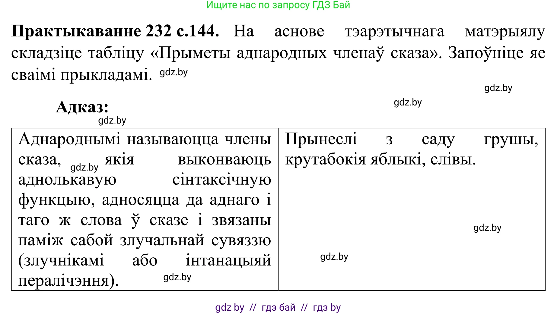 Белорусский язык (Беларуская мова), 8 класс Учебник, авторы: Бадзевіч Зінаіда Іванаўна, Саматыя Ірына Мікалаеўна, издательство Нацыянальны інстытут адукацыі, Минск, 2020, страница 144, номер 232, Решение