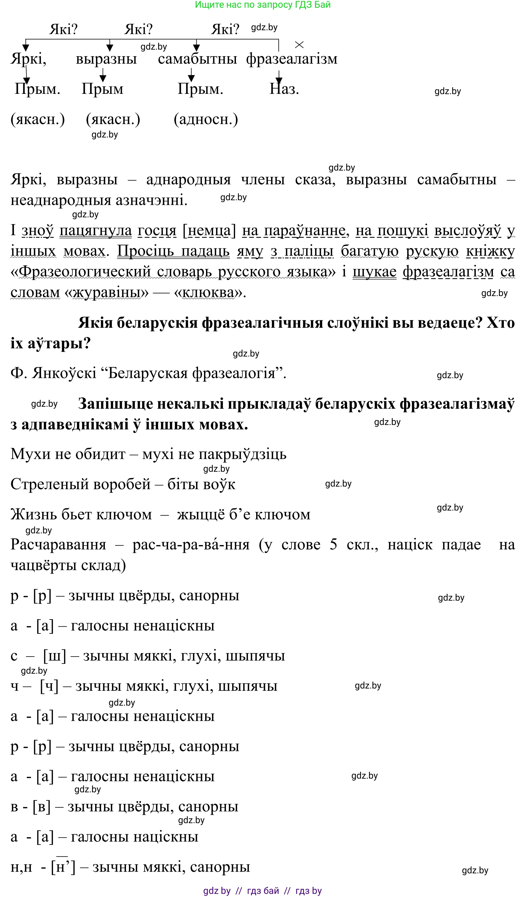 Белорусский язык (Беларуская мова), 8 класс Учебник, авторы: Бадзевіч Зінаіда Іванаўна, Саматыя Ірына Мікалаеўна, издательство Нацыянальны інстытут адукацыі, Минск, 2020, страница 153, номер 249, Решение (продолжение 2)