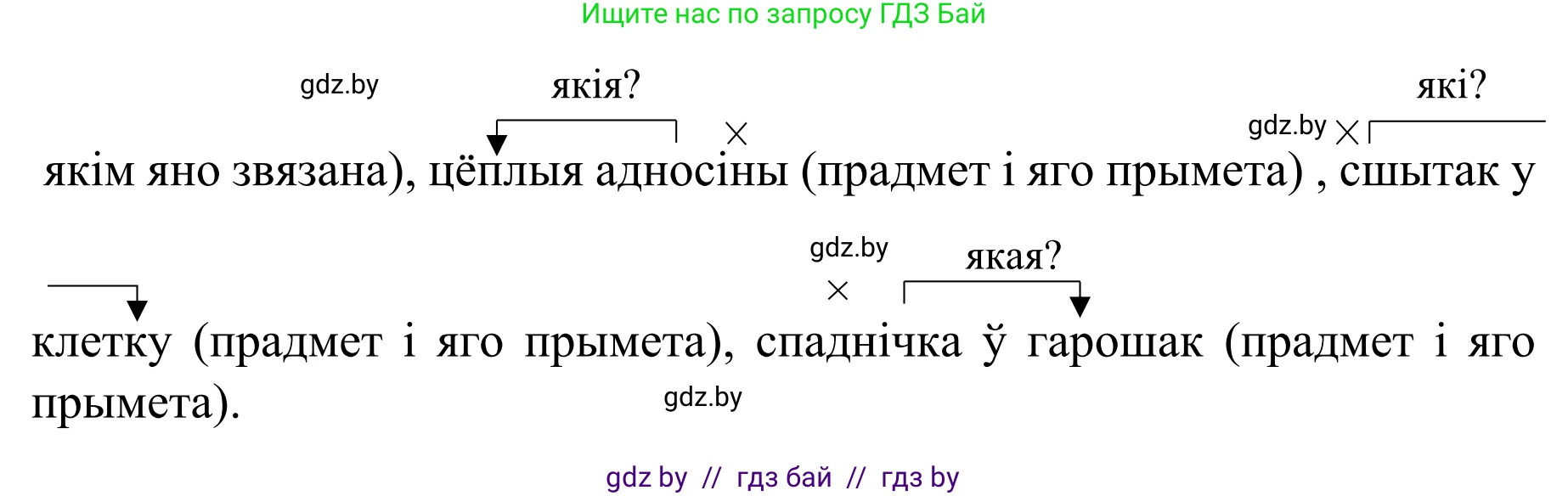 Белорусский язык (Беларуская мова), 8 класс Учебник, авторы: Бадзевіч Зінаіда Іванаўна, Саматыя Ірына Мікалаеўна, издательство Нацыянальны інстытут адукацыі, Минск, 2020, страница 47, номер 57, Решение (продолжение 2)