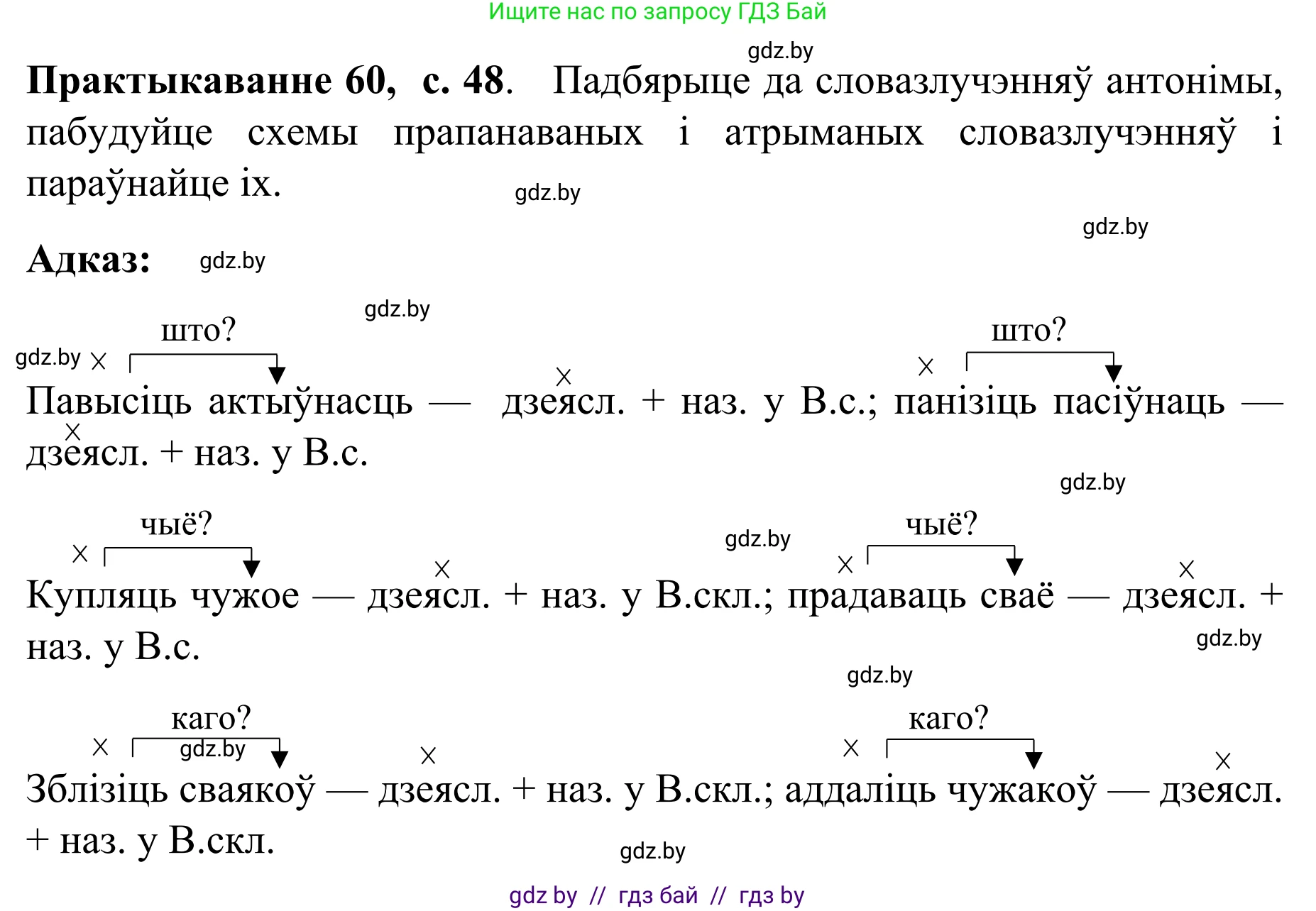 Белорусский язык (Беларуская мова), 8 класс Учебник, авторы: Бадзевіч Зінаіда Іванаўна, Саматыя Ірына Мікалаеўна, издательство Нацыянальны інстытут адукацыі, Минск, 2020, страница 48, номер 60, Решение