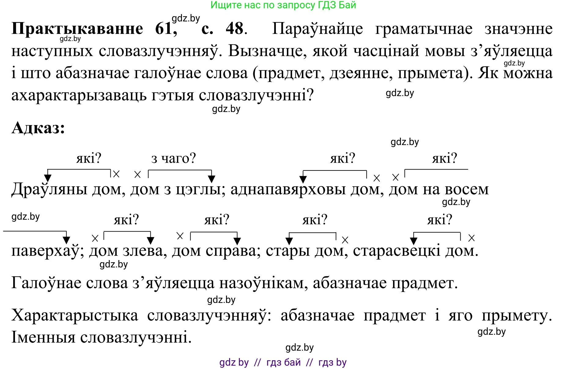 Белорусский язык (Беларуская мова), 8 класс Учебник, авторы: Бадзевіч Зінаіда Іванаўна, Саматыя Ірына Мікалаеўна, издательство Нацыянальны інстытут адукацыі, Минск, 2020, страница 48, номер 61, Решение
