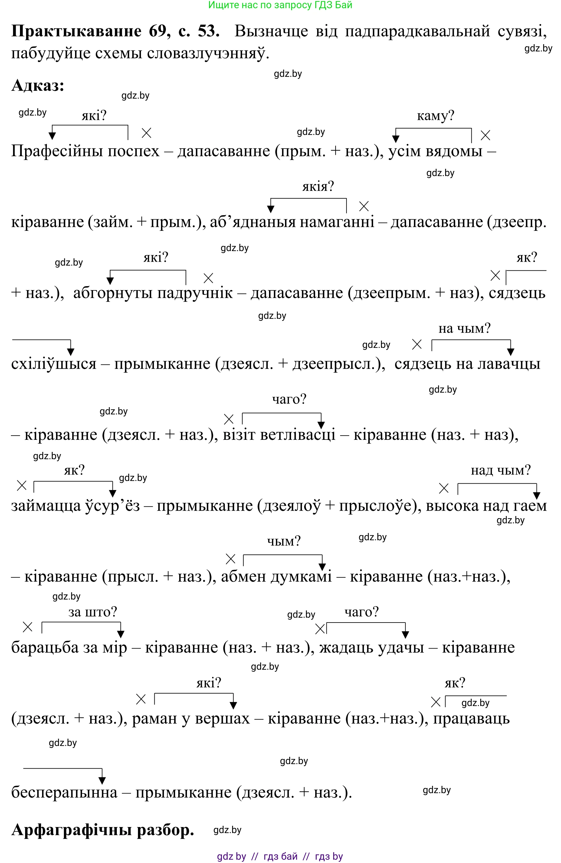Белорусский язык (Беларуская мова), 8 класс Учебник, авторы: Бадзевіч Зінаіда Іванаўна, Саматыя Ірына Мікалаеўна, издательство Нацыянальны інстытут адукацыі, Минск, 2020, страница 53, номер 69, Решение