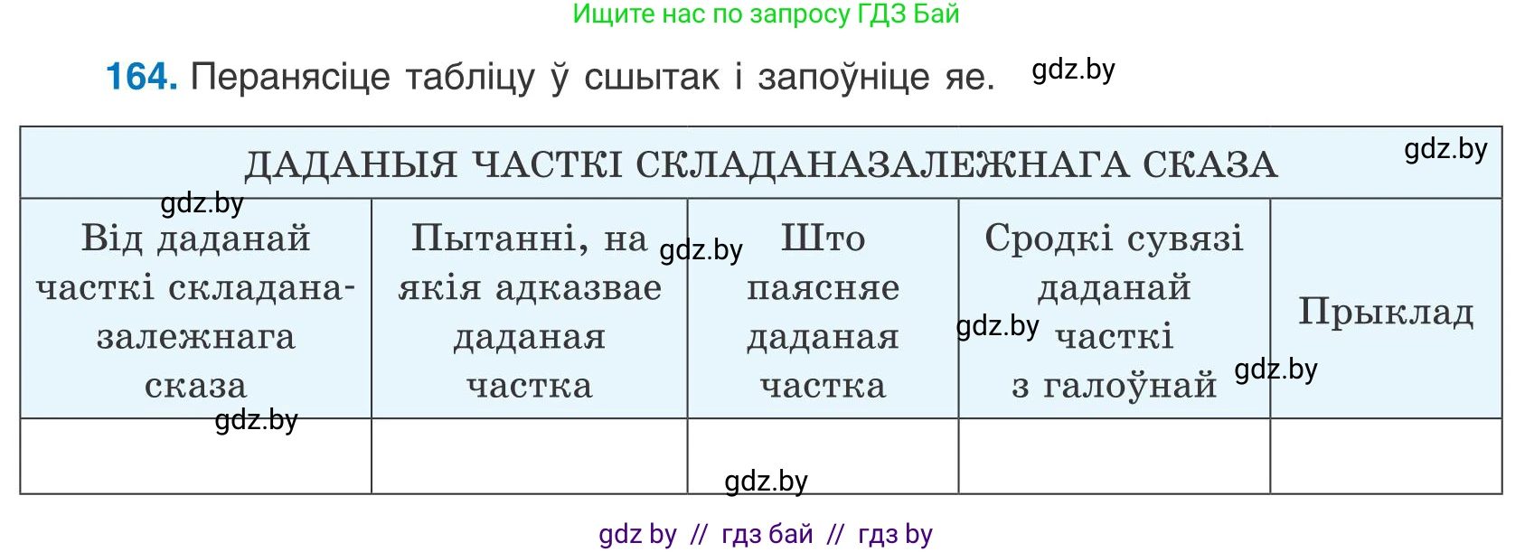 Белорусский язык (Беларуская мова), 9 класс Учебник, авторы: Валочка Ганна Міхайлаўна, Васюковіч Людміла Сяргееўна, Зелянко Вольга Уладзіміраўна, Якуба Святлана Міхайлаўна, Байкова С І, издательство Акадэмія адукацыі, Минск, 2025, сиреневого цвета, страница 121, номер 164, Условие 2025