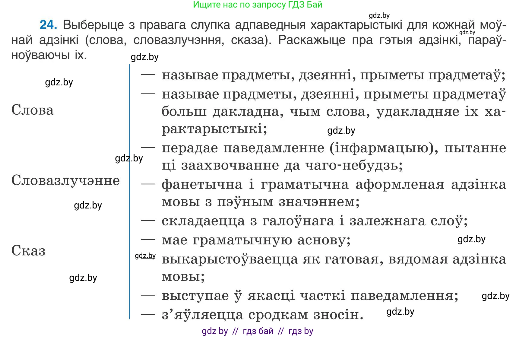 Белорусский язык (Беларуская мова), 9 класс Учебник, авторы: Валочка Ганна Міхайлаўна, Васюковіч Людміла Сяргееўна, Зелянко Вольга Уладзіміраўна, Якуба Святлана Міхайлаўна, Байкова С І, издательство Акадэмія адукацыі, Минск, 2025, сиреневого цвета, страница 21, номер 24, Условие 2025